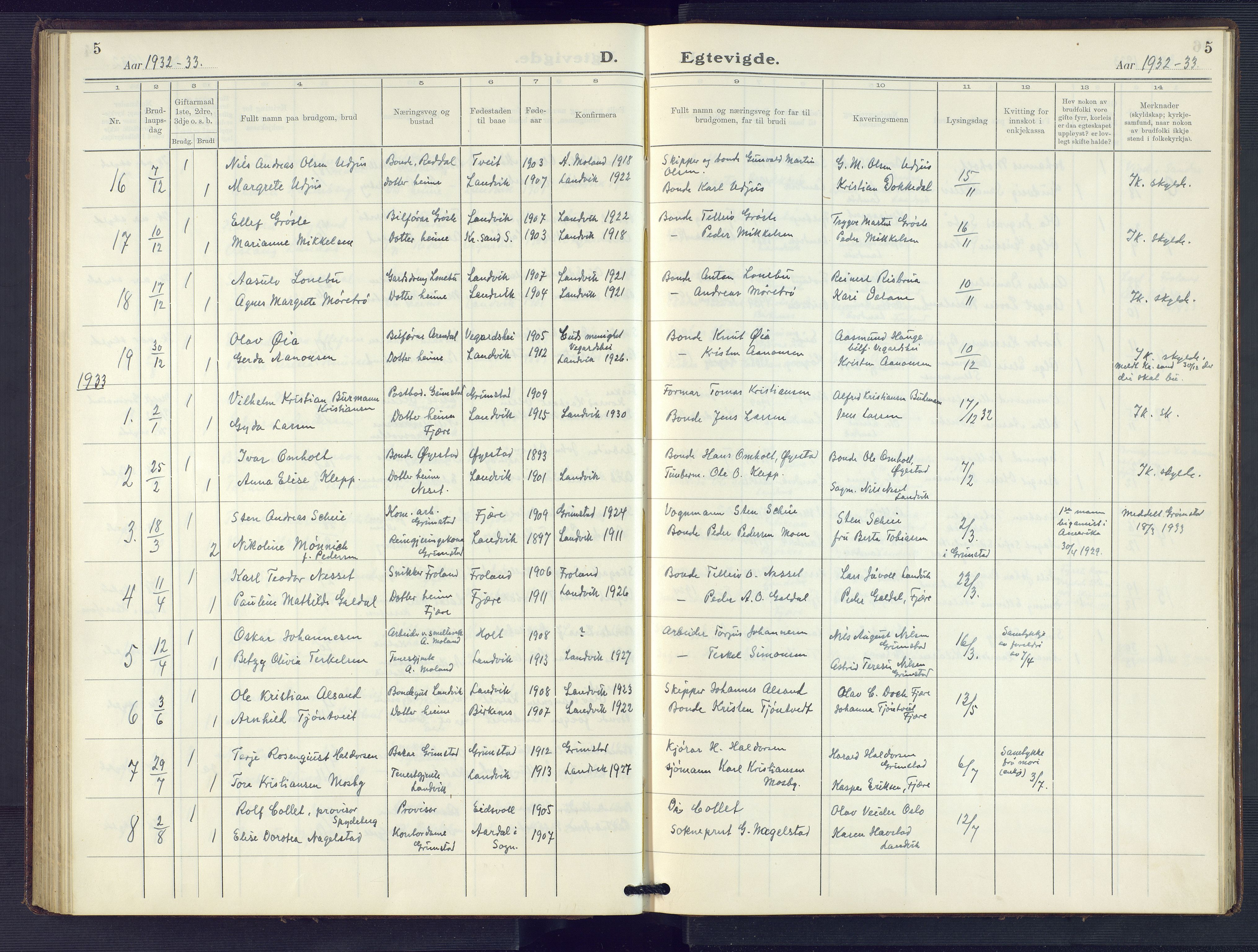 Hommedal sokneprestkontor, AV/SAK-1111-0023/F/Fb/Fbb/L0009: Parish register (copy) no. B 9, 1929-1953, p. 5