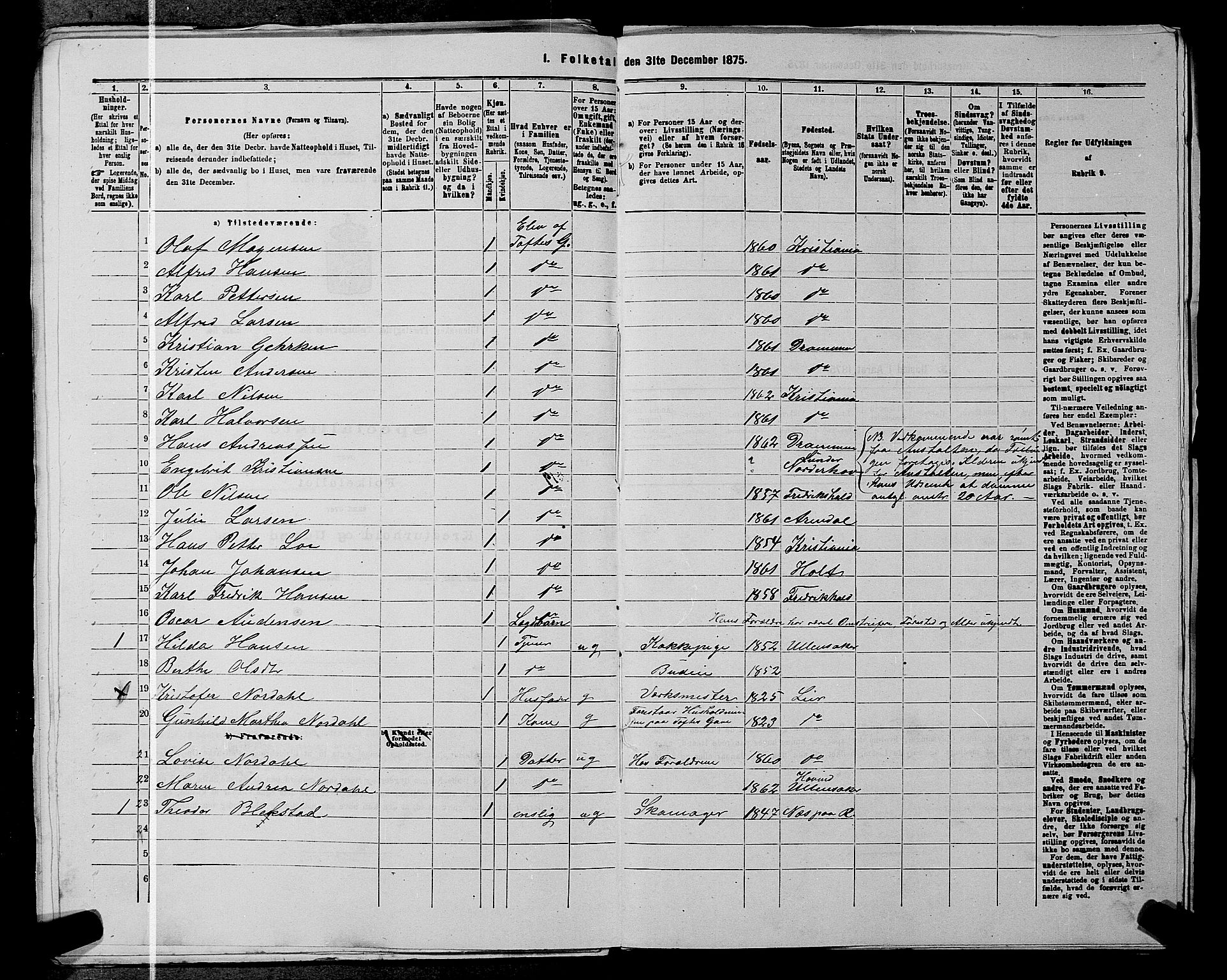 RA, 1875 census for 0235P Ullensaker, 1875, p. 2034