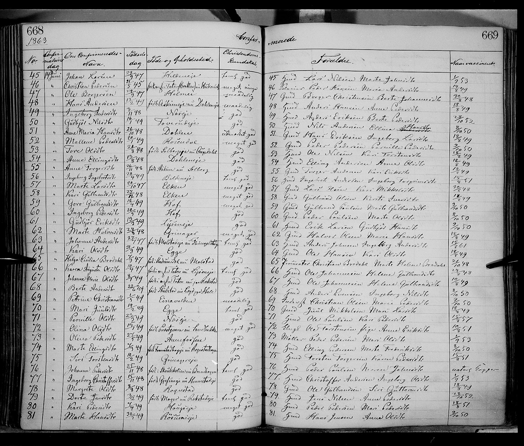 Gran prestekontor, SAH/PREST-112/H/Ha/Haa/L0012: Parish register (official) no. 12, 1856-1874, p. 668-669