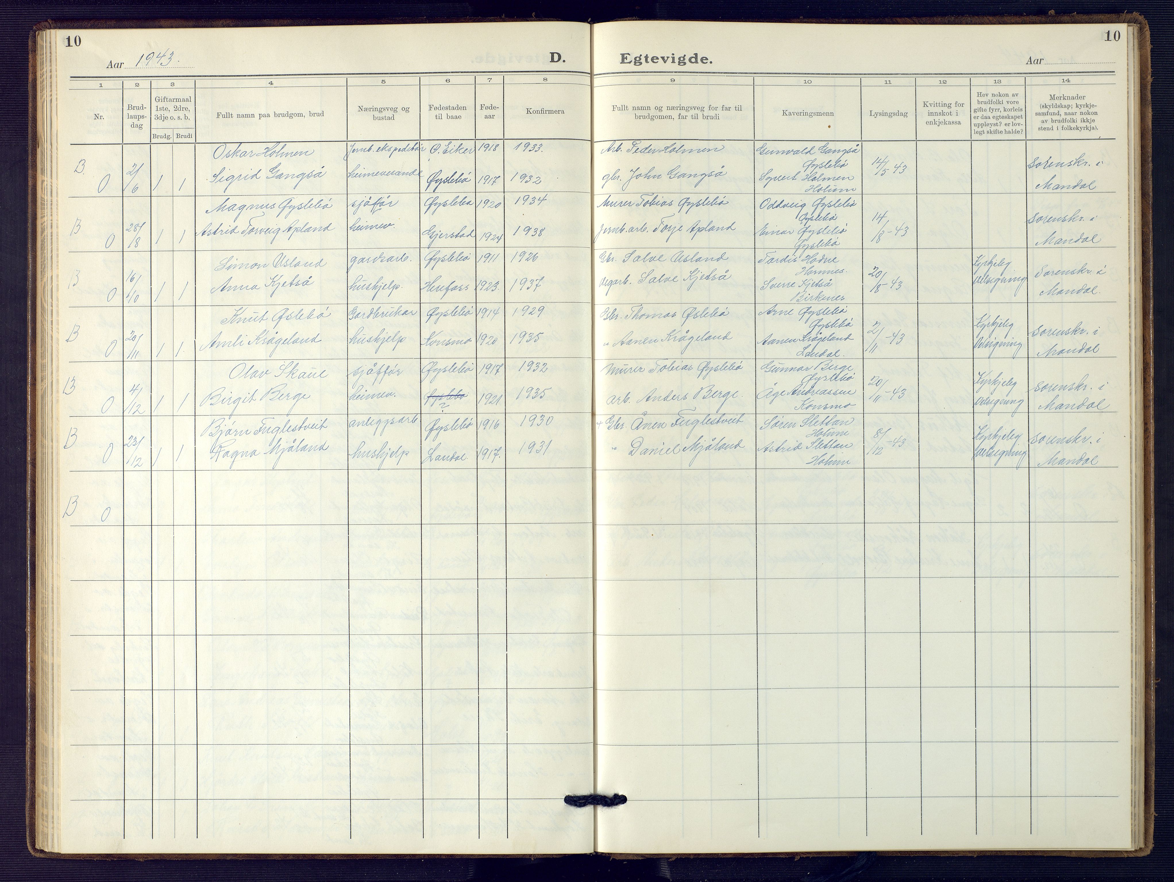 Holum sokneprestkontor, AV/SAK-1111-0022/F/Fb/Fbc/L0005: Parish register (copy) no. B 5, 1931-1945, p. 10