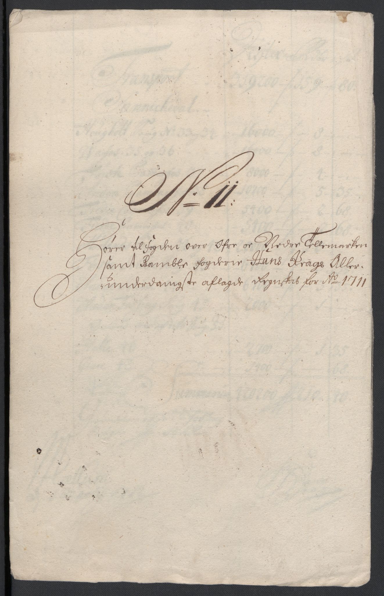 Rentekammeret inntil 1814, Reviderte regnskaper, Fogderegnskap, AV/RA-EA-4092/R36/L2120: Fogderegnskap Øvre og Nedre Telemark og Bamble, 1711, p. 141