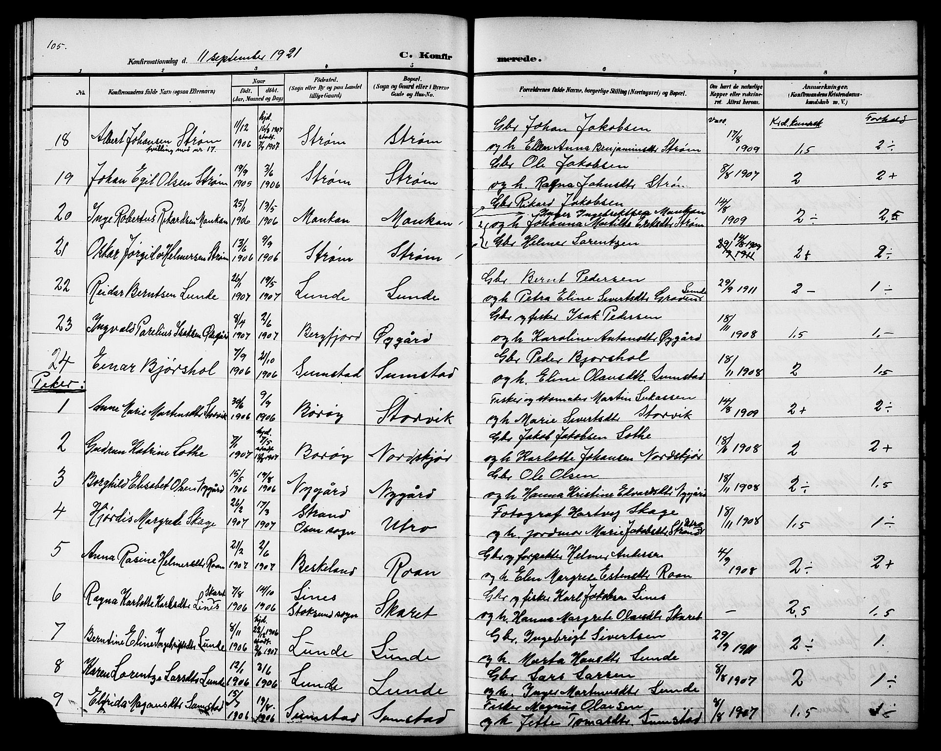 Ministerialprotokoller, klokkerbøker og fødselsregistre - Sør-Trøndelag, SAT/A-1456/657/L0717: Parish register (copy) no. 657C04, 1904-1923, p. 105