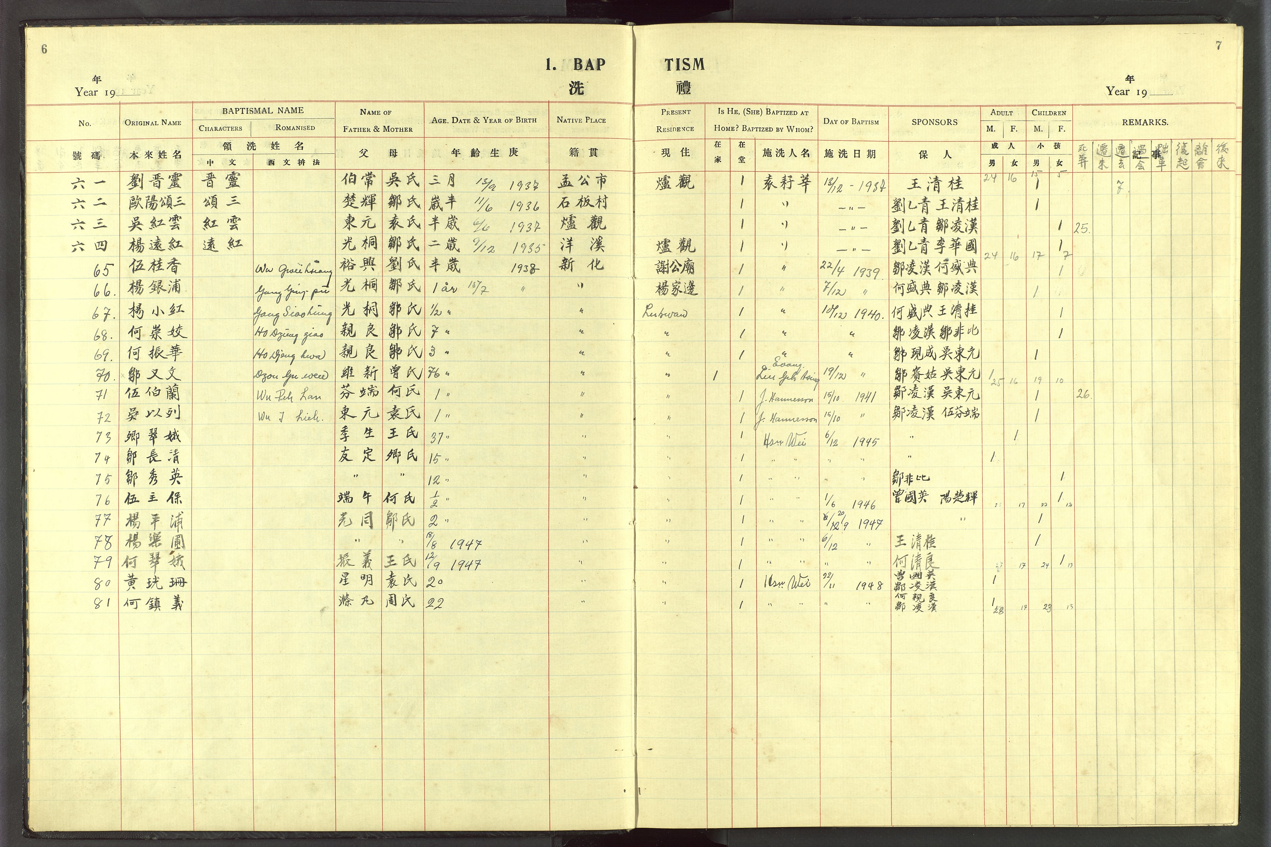 Det Norske Misjonsselskap - utland - Kina (Hunan), VID/MA-A-1065/Dm/L0055: Parish register (official) no. 93, 1921-1948, p. 6-7