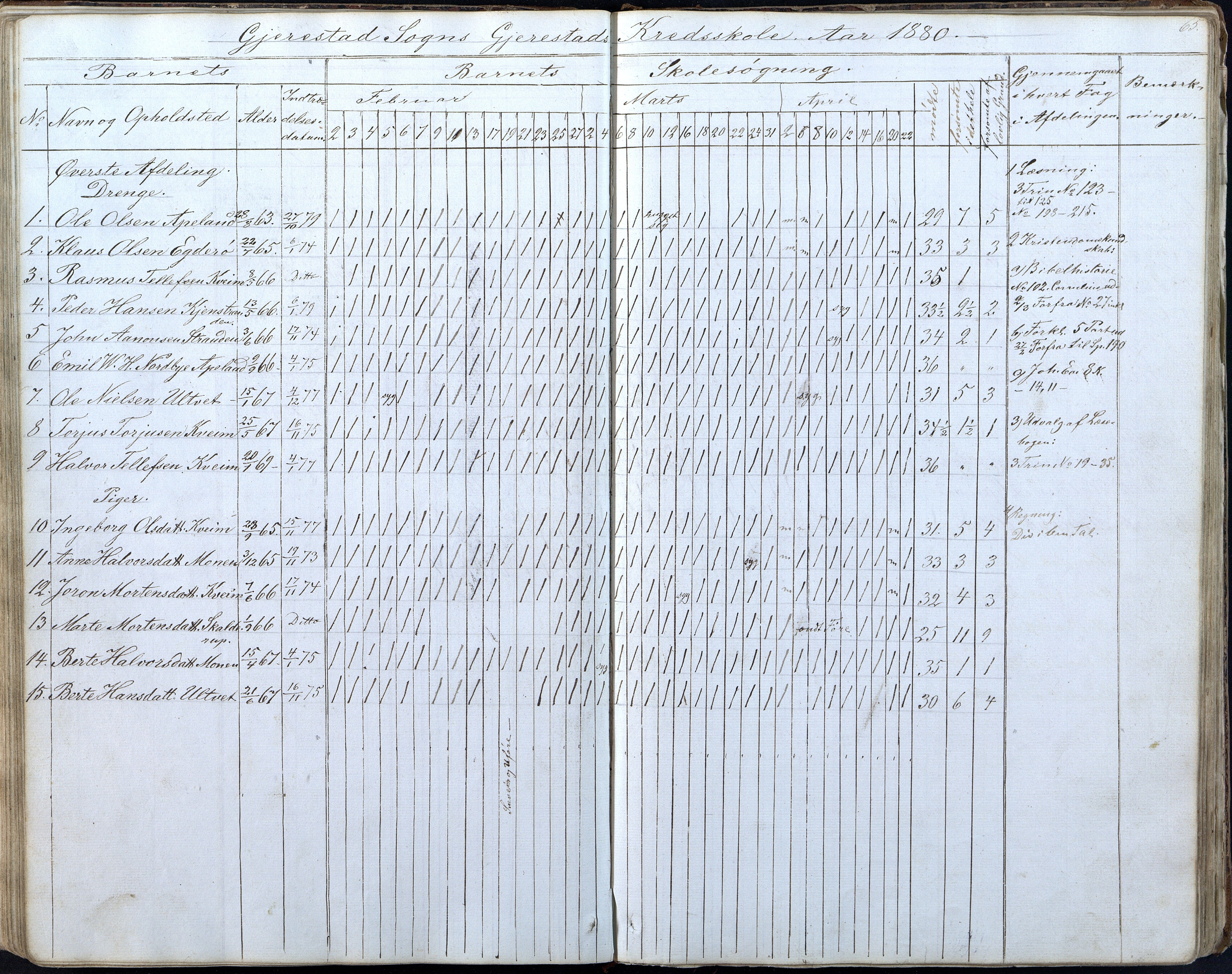 Gjerstad Kommune, Gjerstad Skole, AAKS/KA0911-550a/F01/L0005: Dagbok 5. skoledistrikt, 1850-1883, p. 65