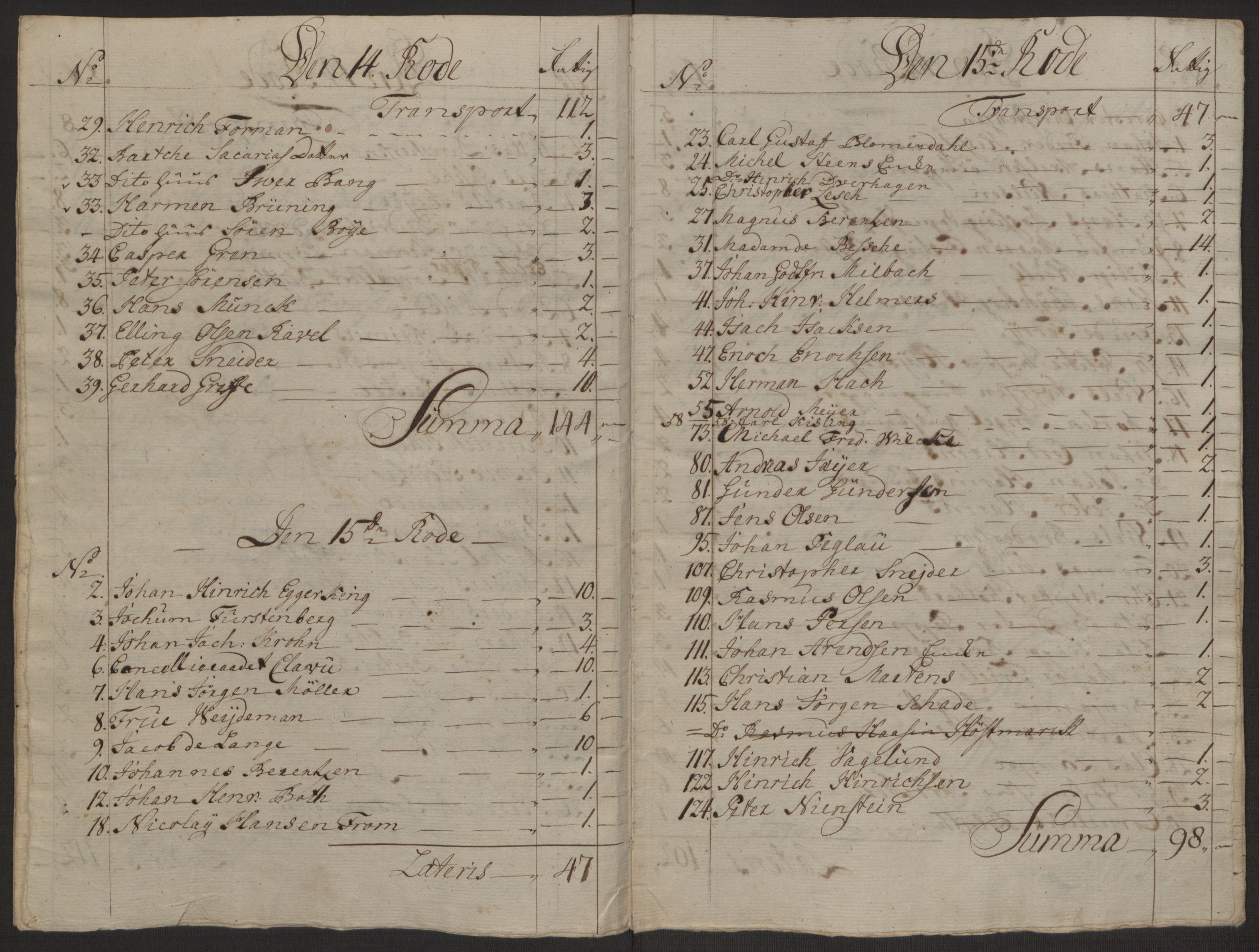 Rentekammeret inntil 1814, Reviderte regnskaper, Byregnskaper, AV/RA-EA-4066/R/Rp/L0366/0001: [P20] Kontribusjonsregnskap / Ekstraskatt, 1763, p. 220