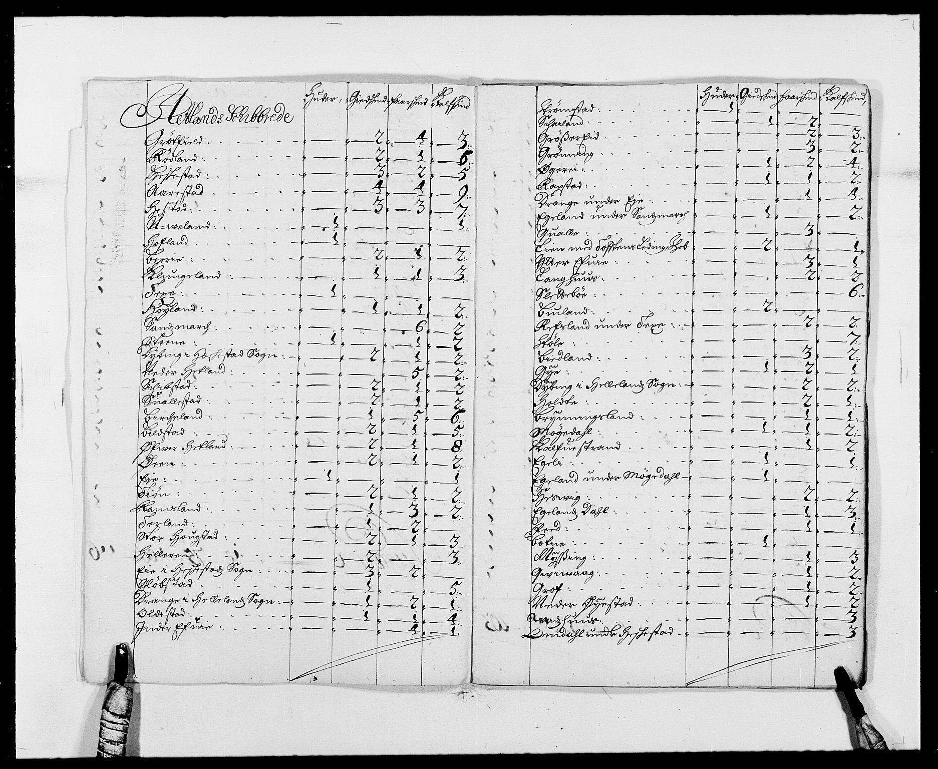 Rentekammeret inntil 1814, Reviderte regnskaper, Fogderegnskap, AV/RA-EA-4092/R46/L2726: Fogderegnskap Jæren og Dalane, 1686-1689, p. 108