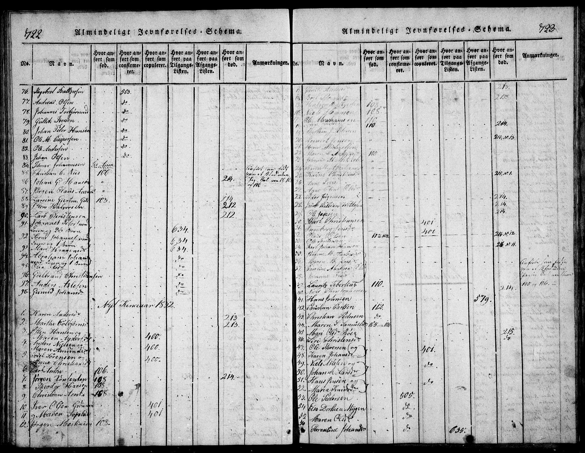 Nesodden prestekontor Kirkebøker, AV/SAO-A-10013/G/Ga/L0001: Parish register (copy) no. I 1, 1814-1847, p. 722-723