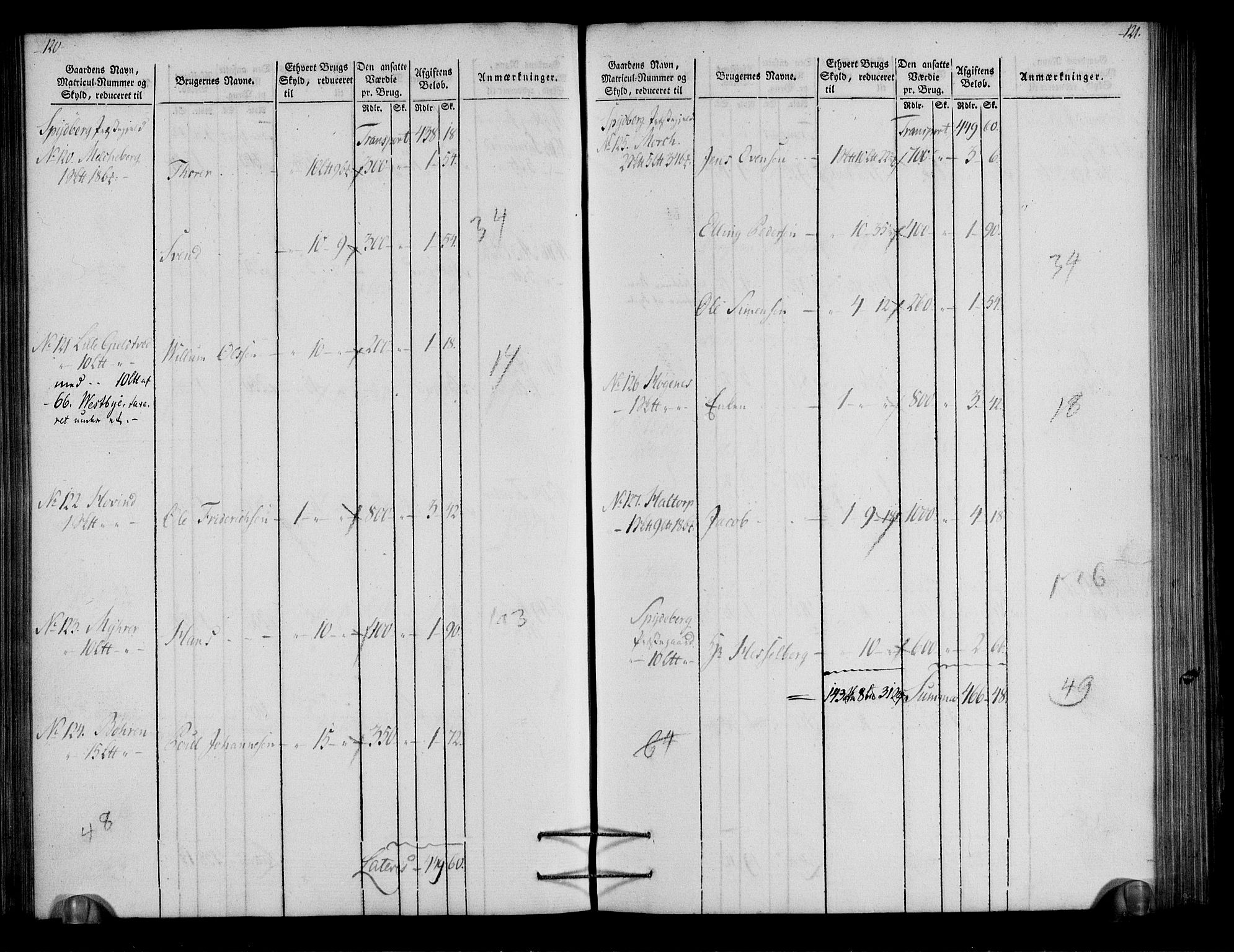 Rentekammeret inntil 1814, Realistisk ordnet avdeling, AV/RA-EA-4070/N/Ne/Nea/L0003: Rakkestad, Heggen og Frøland fogderi. Oppebørselsregister, 1803, p. 63