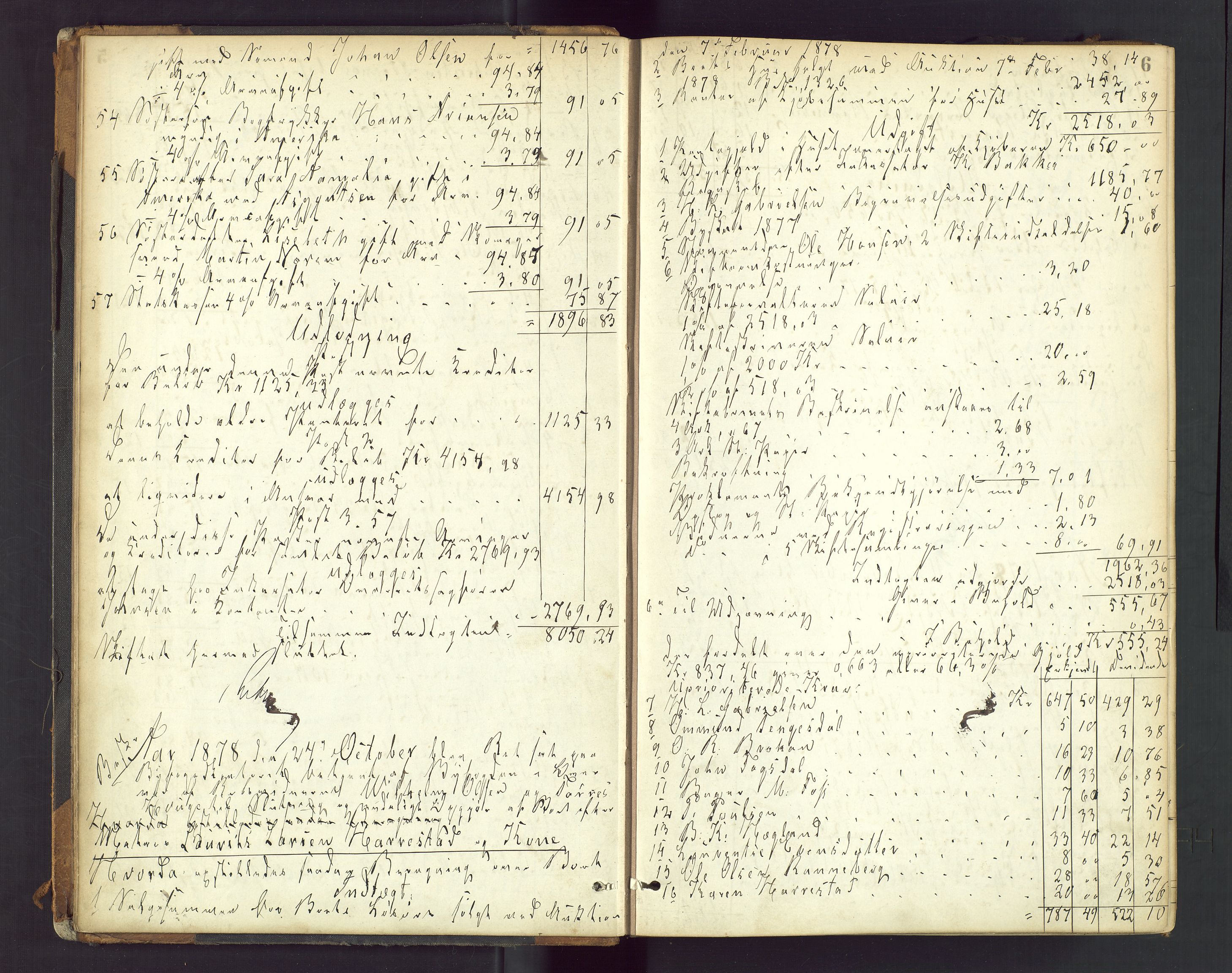 Stavanger byfogd, AV/SAST-A-101408/001/5/50/503BD/L0003: Skifteutlodningsprotokoll, 1878-1885, p. 6
