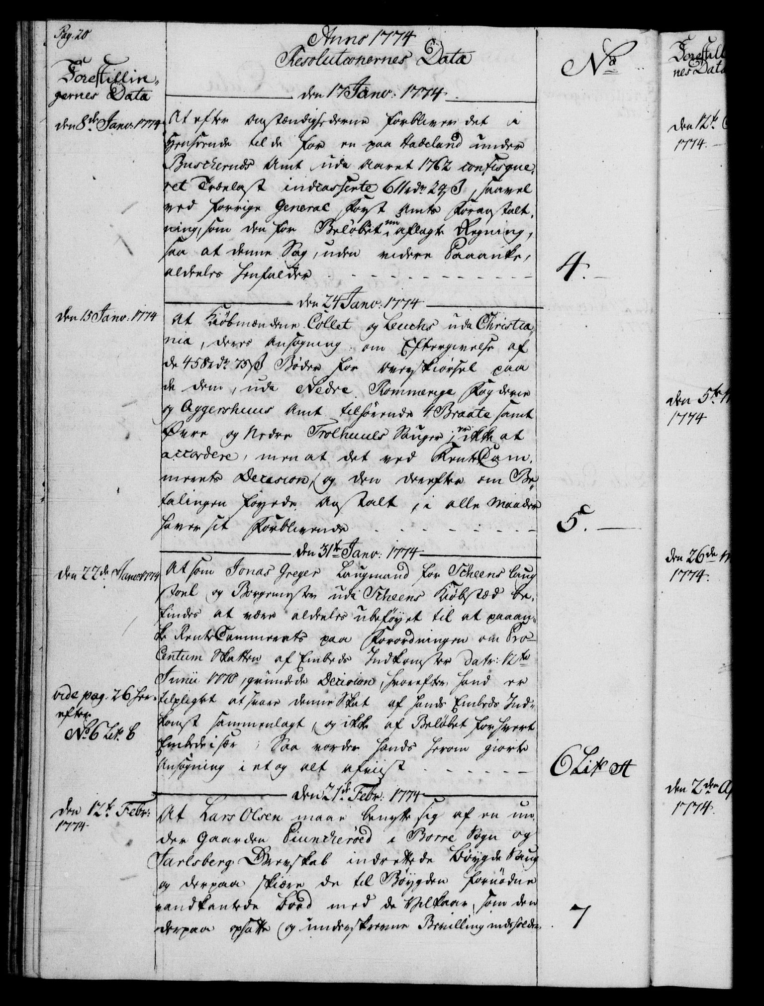 Rentekammeret, Kammerkanselliet, RA/EA-3111/G/Gf/Gfb/L0009: Register til norske relasjons- og resolusjonsprotokoller (merket RK 52.104), 1773-1780, p. 20