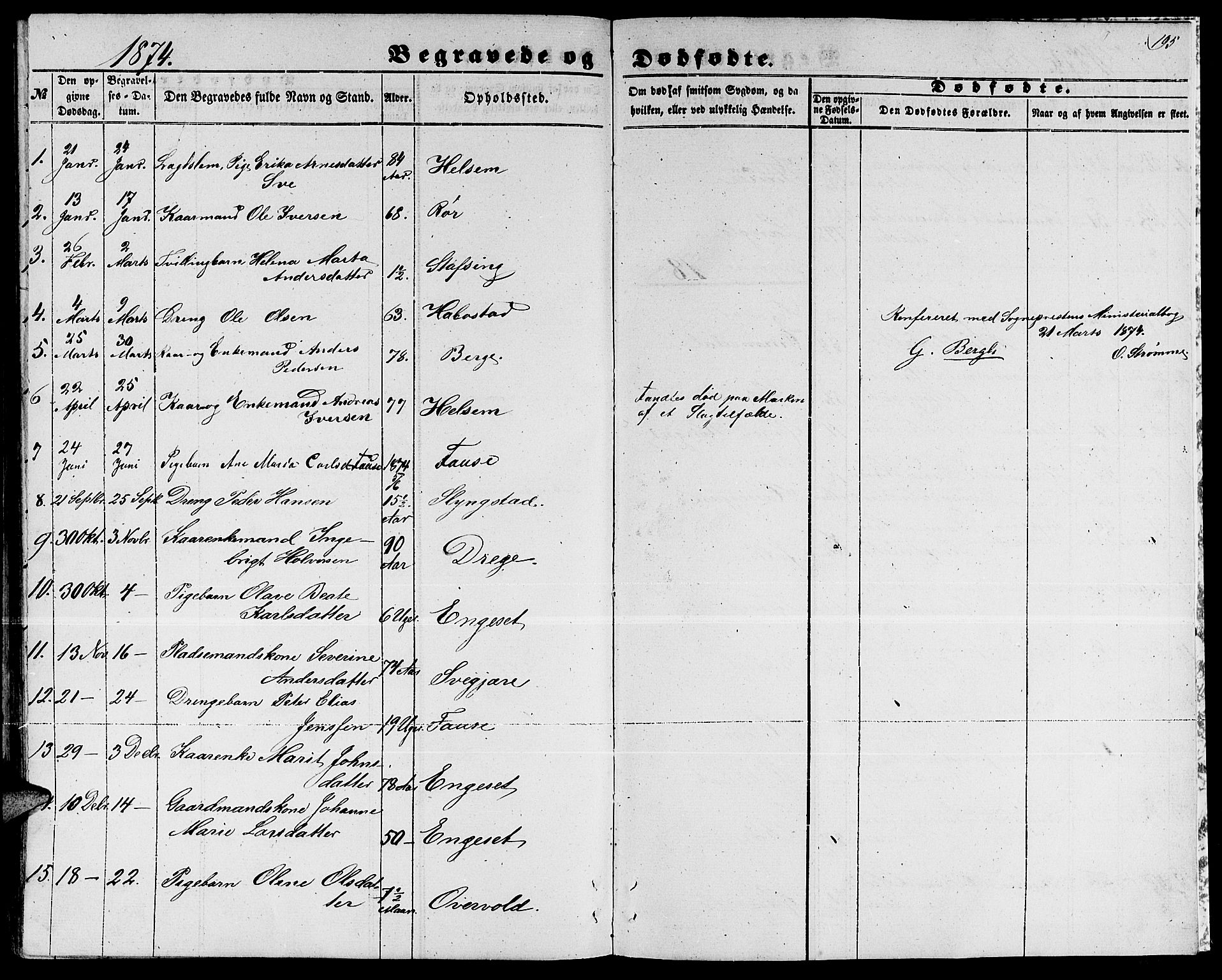 Ministerialprotokoller, klokkerbøker og fødselsregistre - Møre og Romsdal, AV/SAT-A-1454/520/L0291: Parish register (copy) no. 520C03, 1854-1881, p. 195