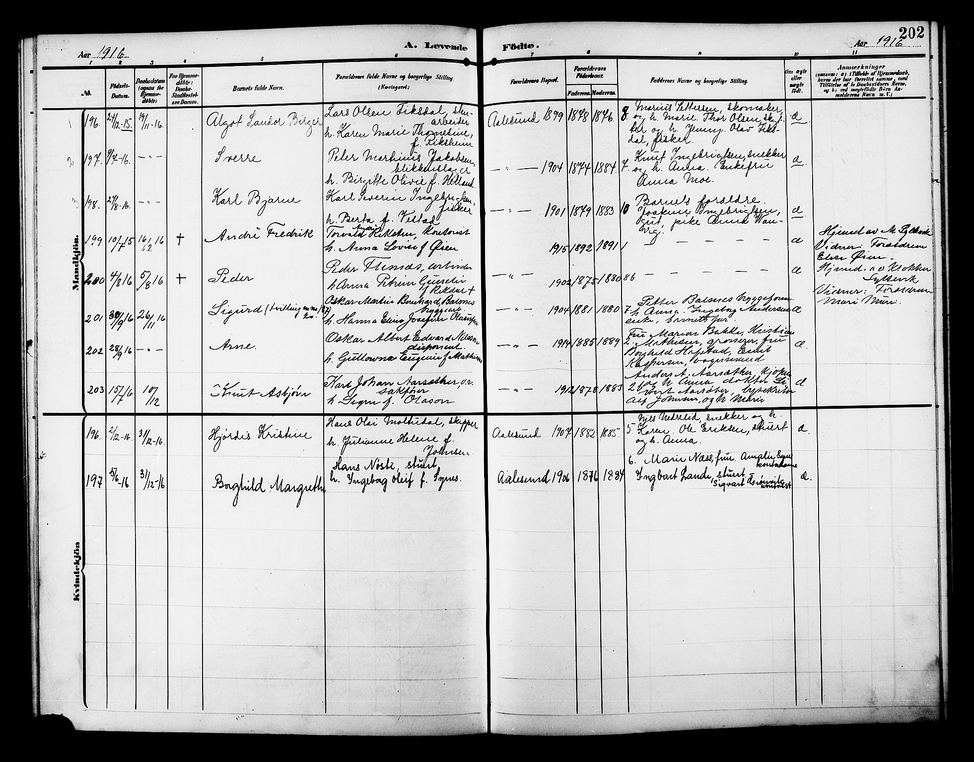 Ministerialprotokoller, klokkerbøker og fødselsregistre - Møre og Romsdal, AV/SAT-A-1454/529/L0471: Parish register (copy) no. 529C08, 1909-1921, p. 202