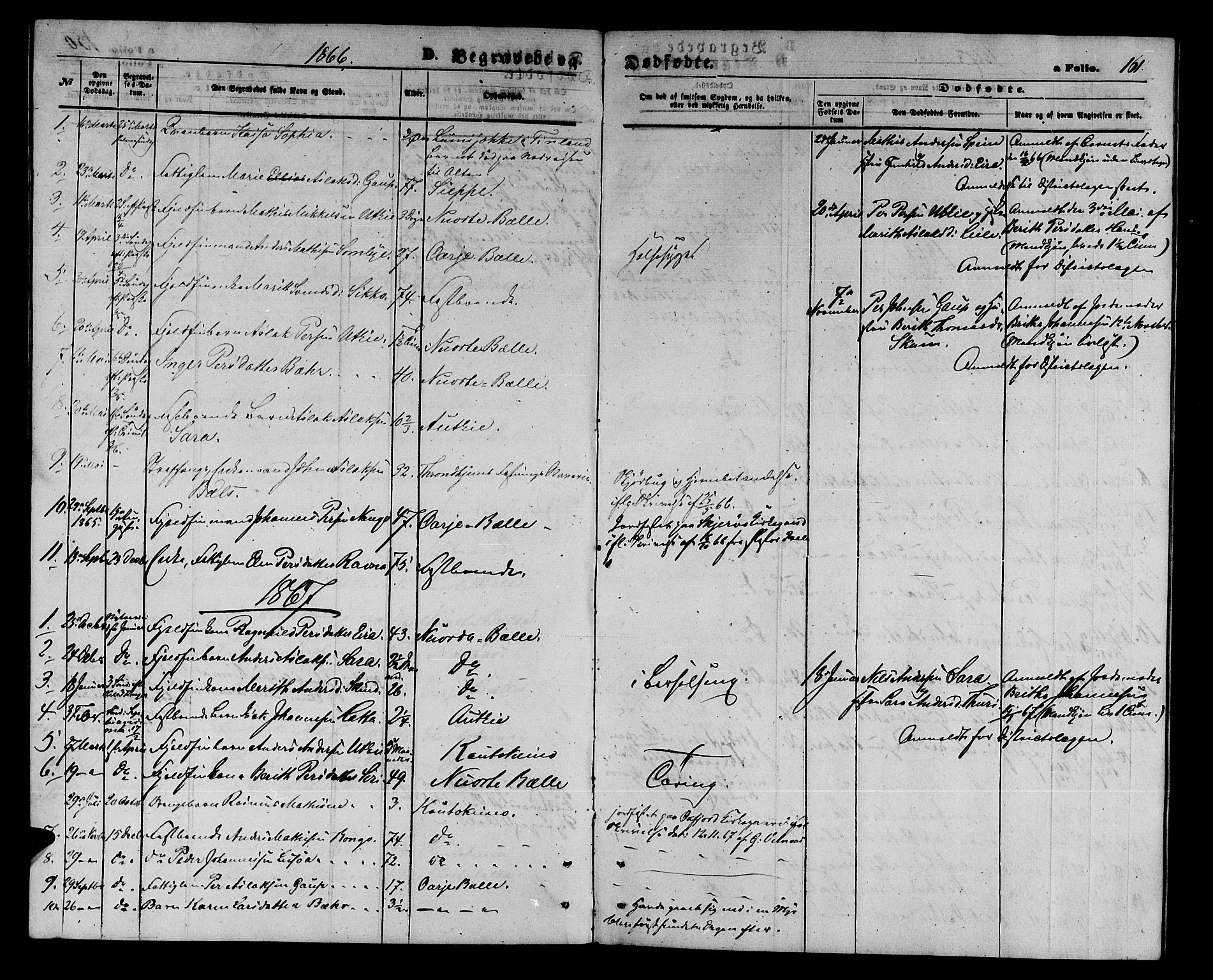 Kautokeino sokneprestembete, SATØ/S-1340/H/Hb/L0001.klokk: Parish register (copy) no. 1, 1862-1878, p. 161