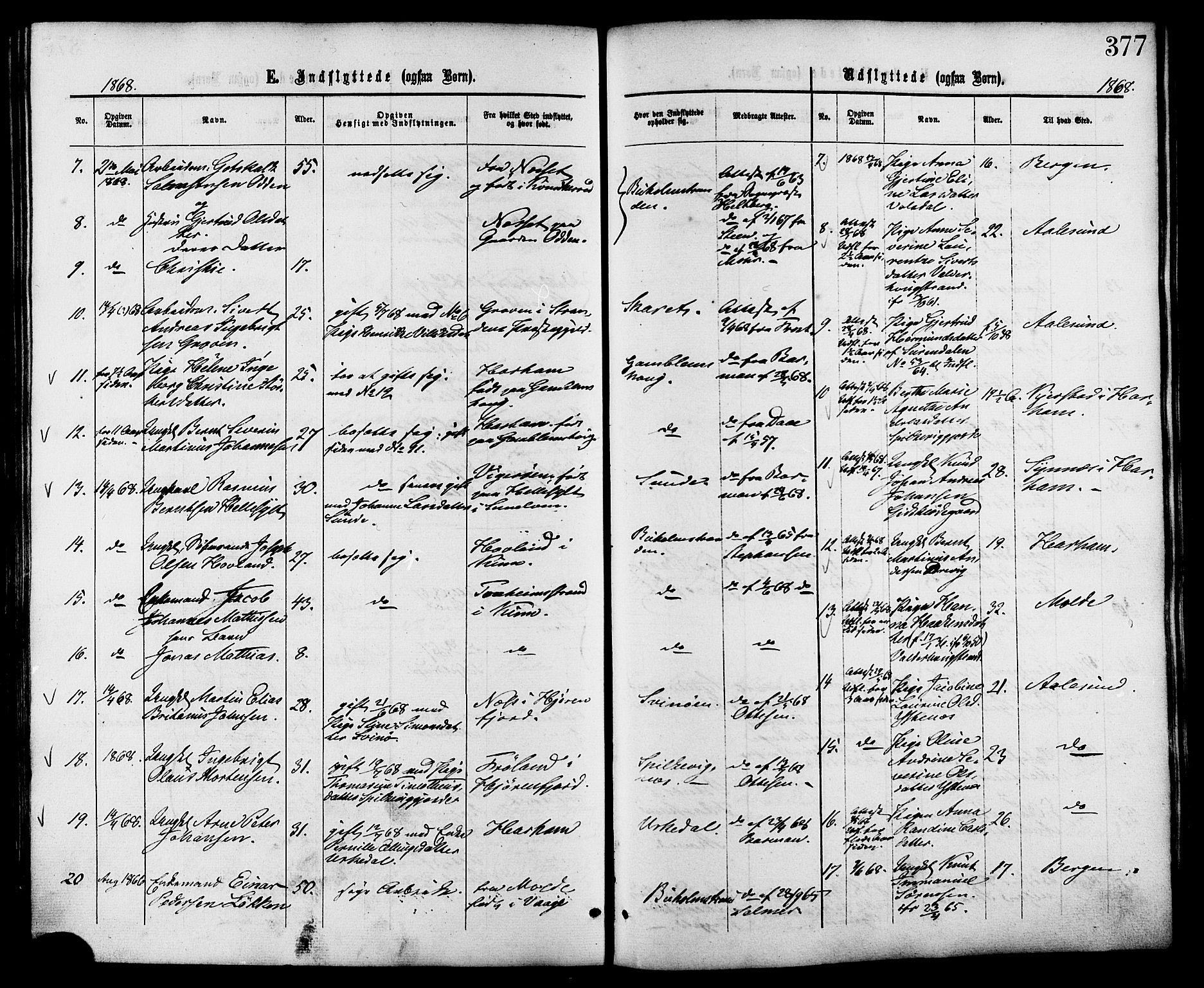 Ministerialprotokoller, klokkerbøker og fødselsregistre - Møre og Romsdal, AV/SAT-A-1454/528/L0399: Parish register (official) no. 528A10, 1864-1879, p. 377