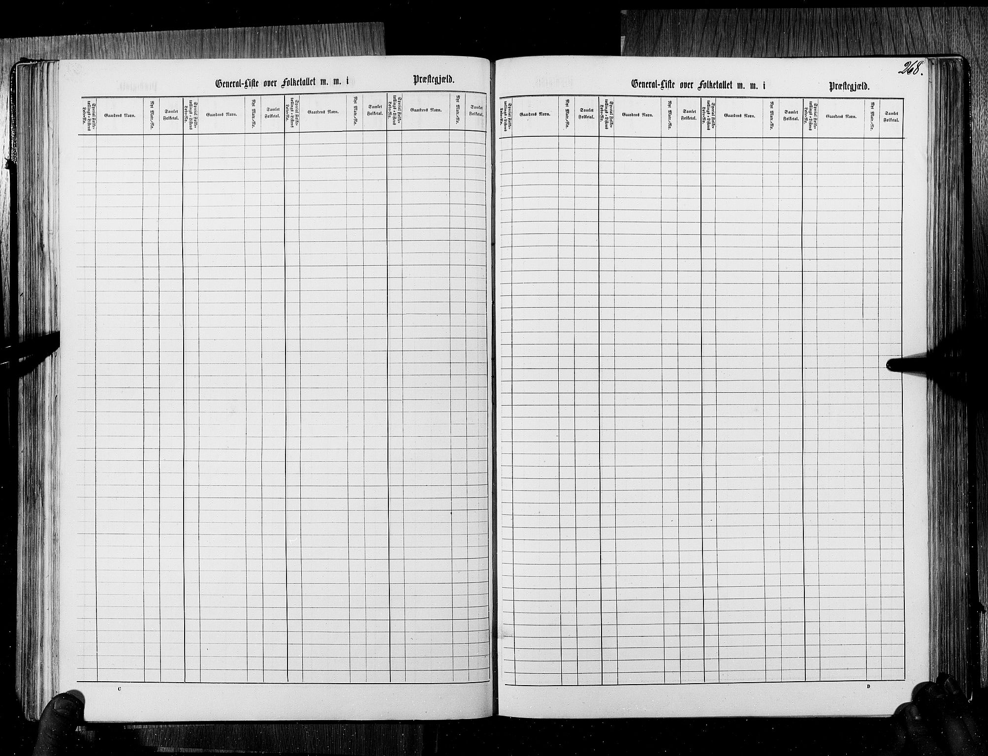 RA, Census 1855, vol. 6B: Nordland amt og Finnmarken amt, 1855, p. 268