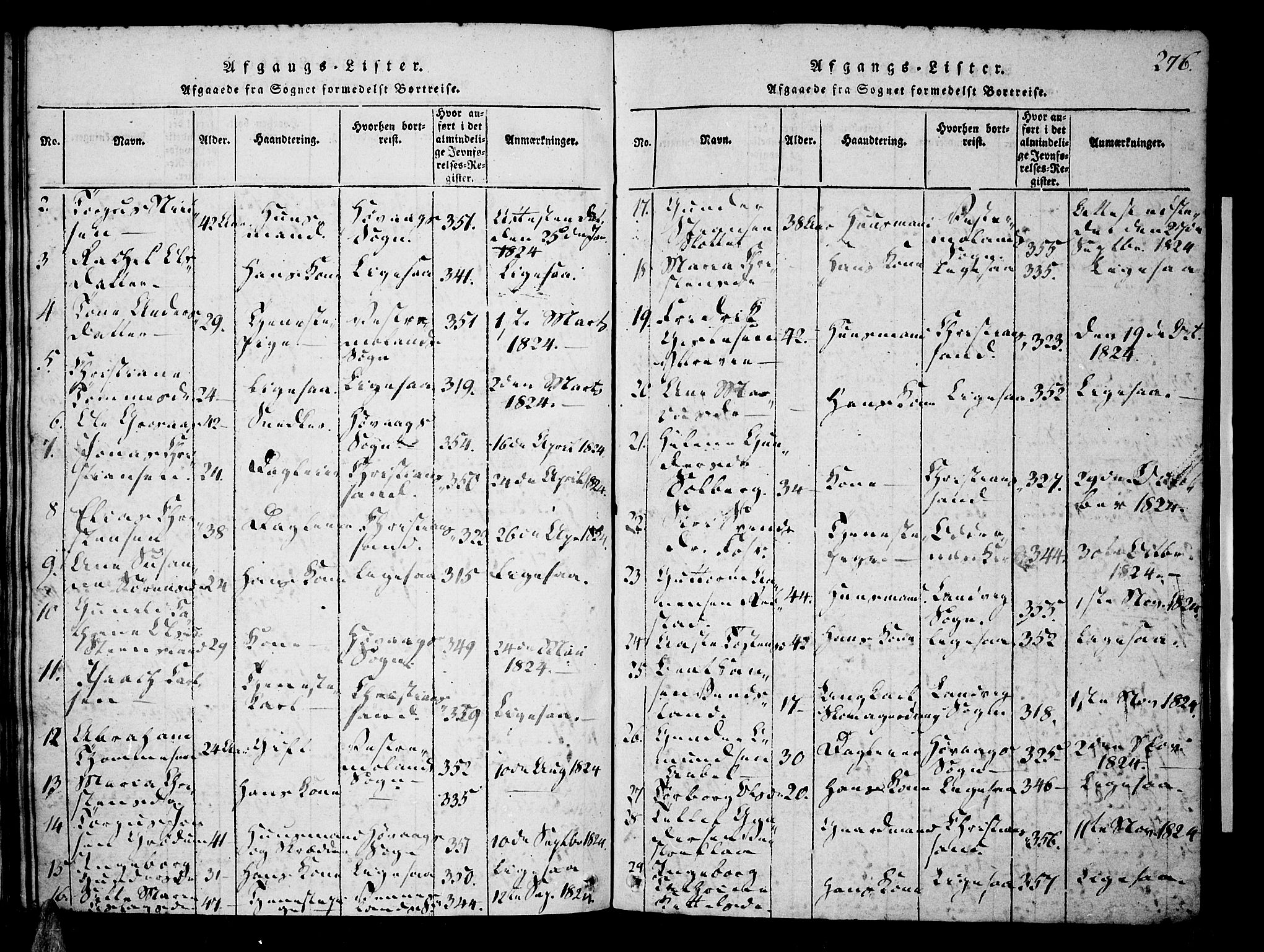 Tveit sokneprestkontor, AV/SAK-1111-0043/F/Fa/L0002: Parish register (official) no. A 2, 1820-1830, p. 276