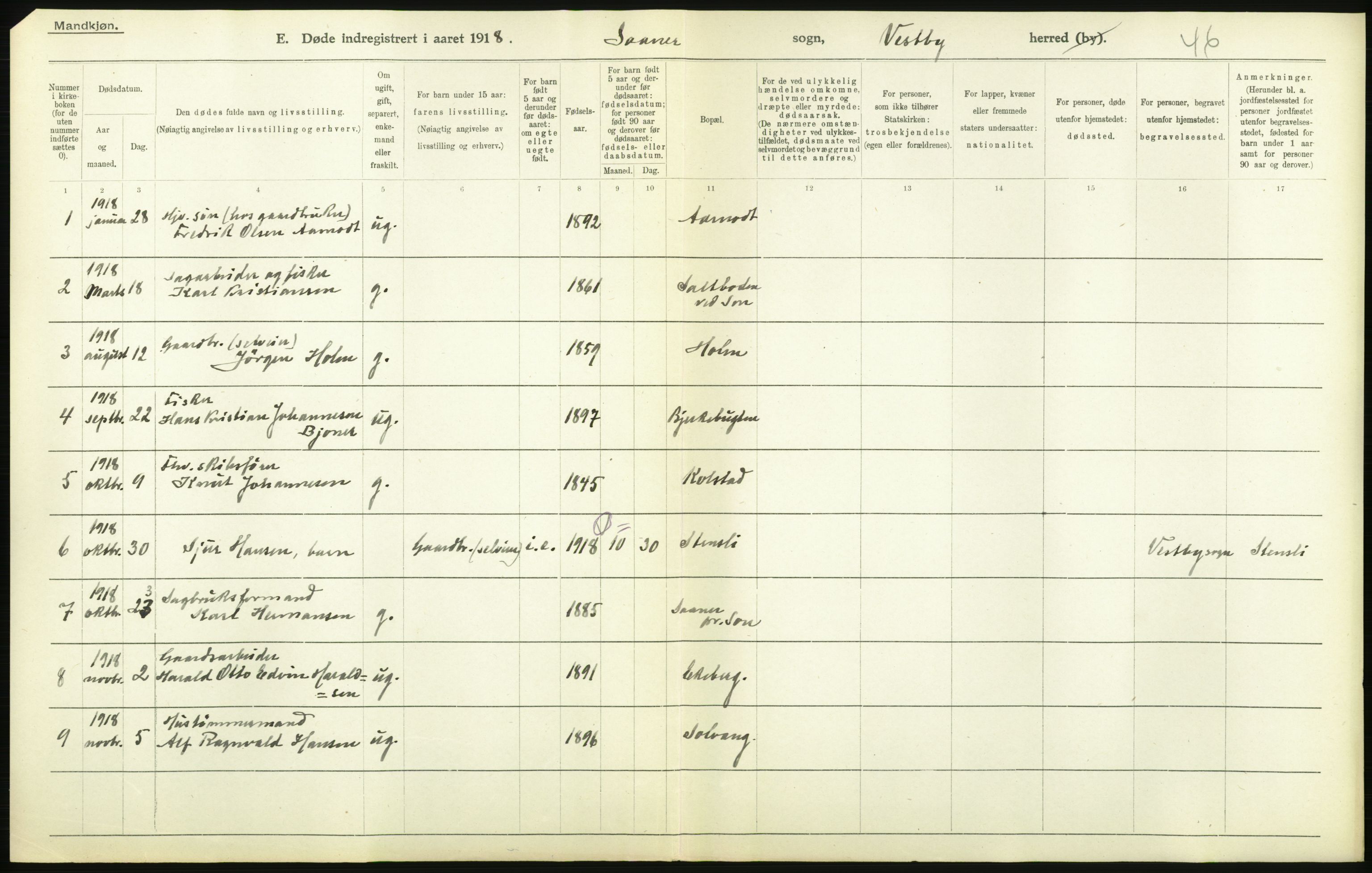 Statistisk sentralbyrå, Sosiodemografiske emner, Befolkning, RA/S-2228/D/Df/Dfb/Dfbh/L0006: Akershus fylke: Døde. Bygder og byer., 1918, p. 26