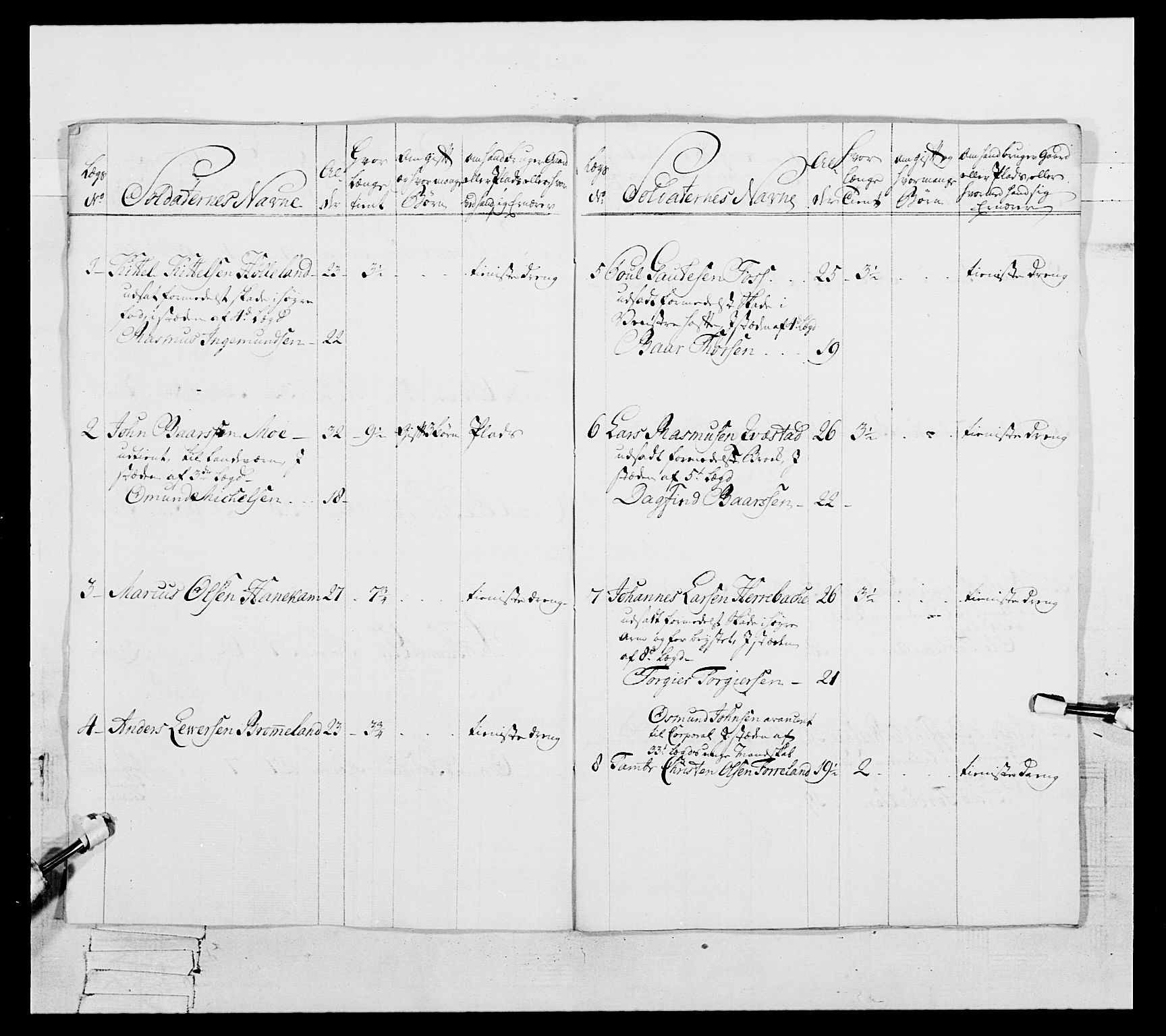 Generalitets- og kommissariatskollegiet, Det kongelige norske kommissariatskollegium, RA/EA-5420/E/Eh/L0105: 2. Vesterlenske nasjonale infanteriregiment, 1766-1773, p. 371