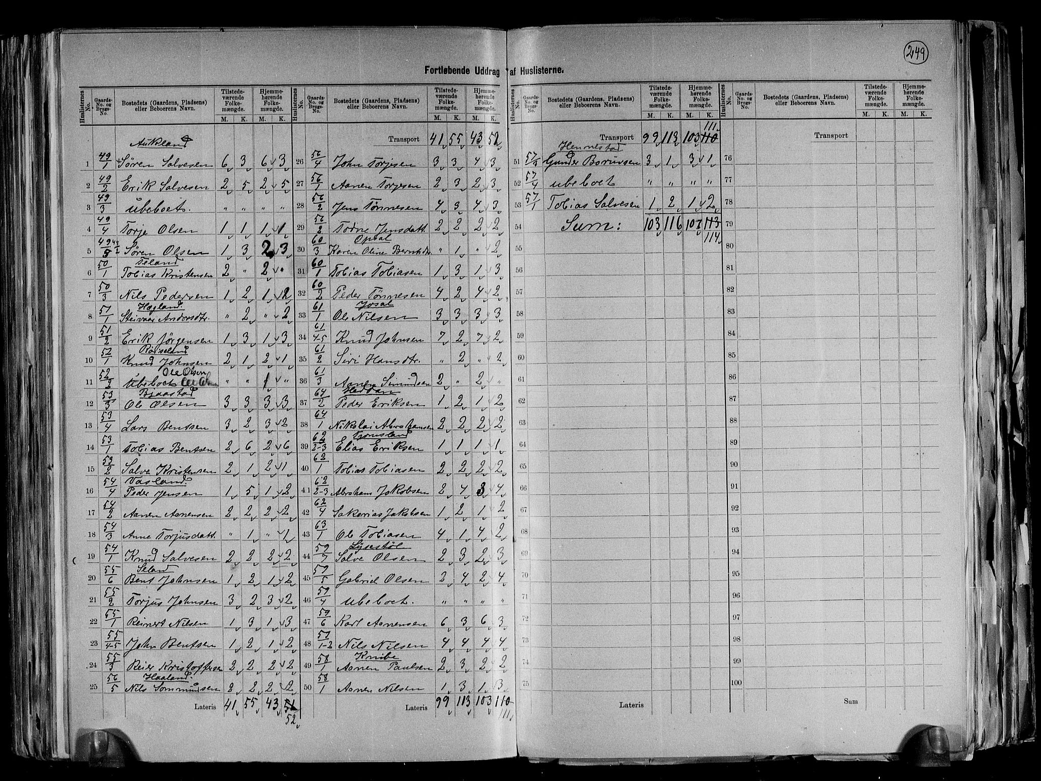 RA, 1891 census for 1028 Nord-Audnedal, 1891, p. 14