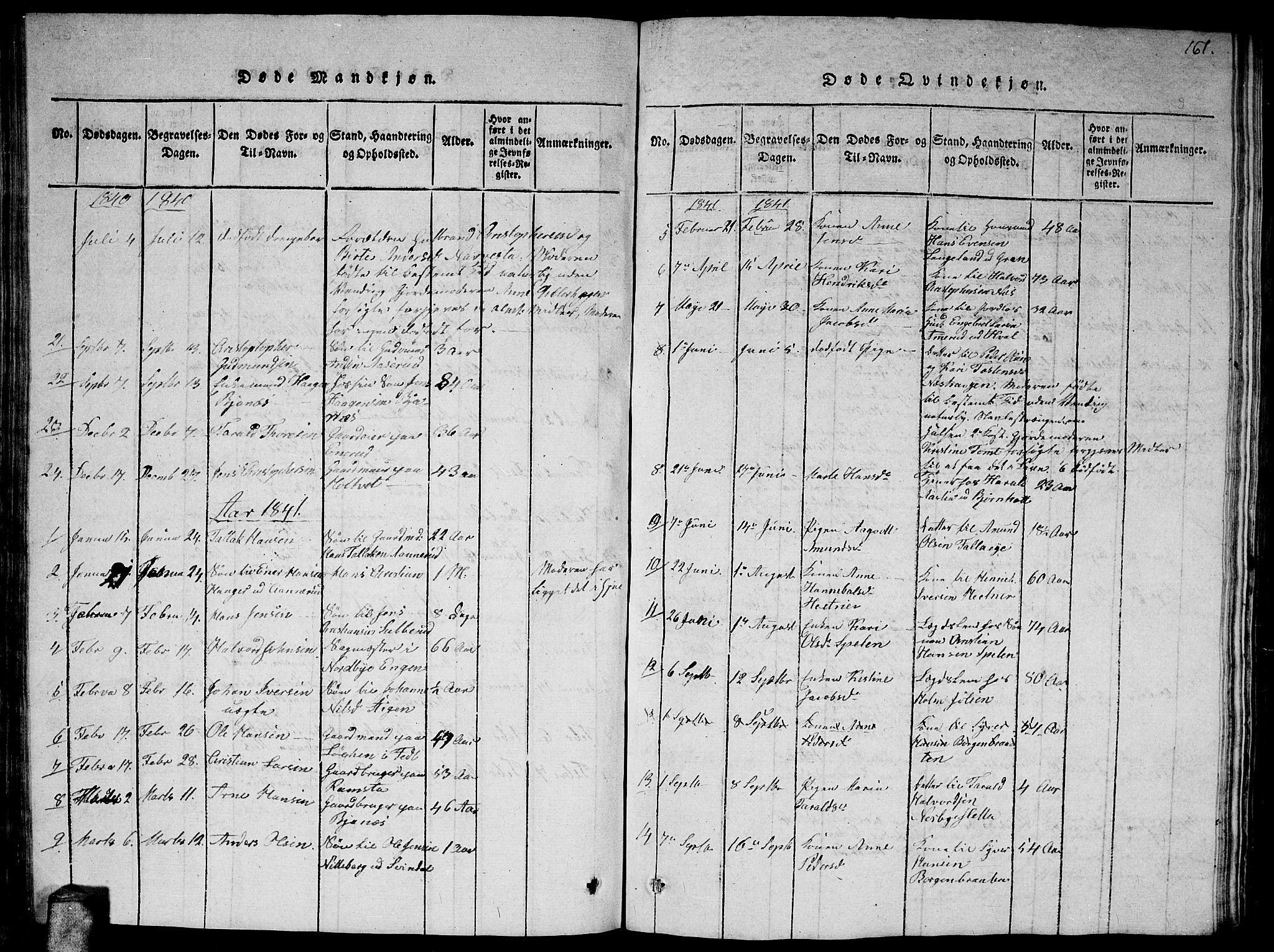 Fet prestekontor Kirkebøker, AV/SAO-A-10370a/G/Ga/L0001: Parish register (copy) no. I 1, 1815-1842, p. 161