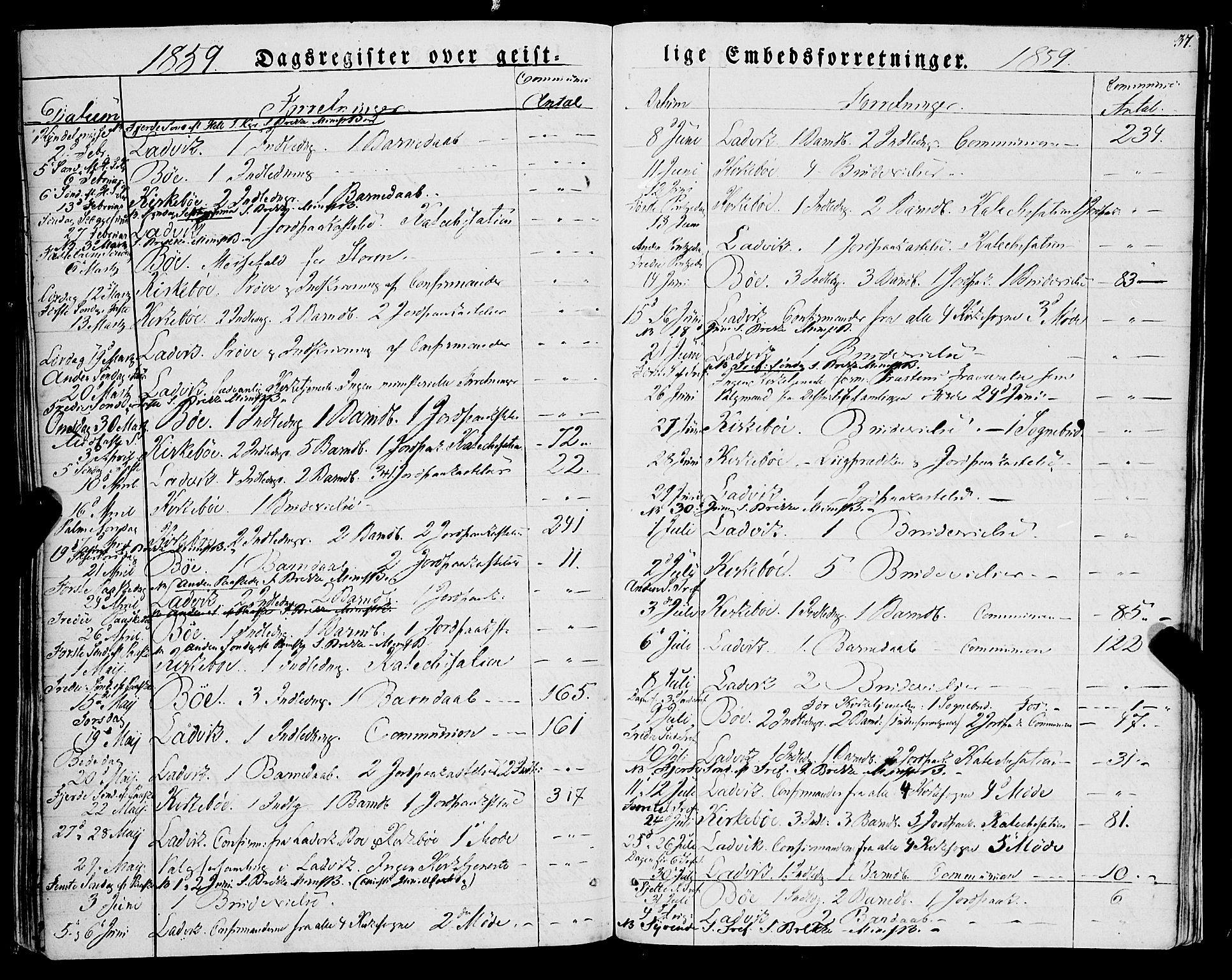 Lavik sokneprestembete, SAB/A-80901: Parish register (official) no. A 3, 1843-1863, p. 37