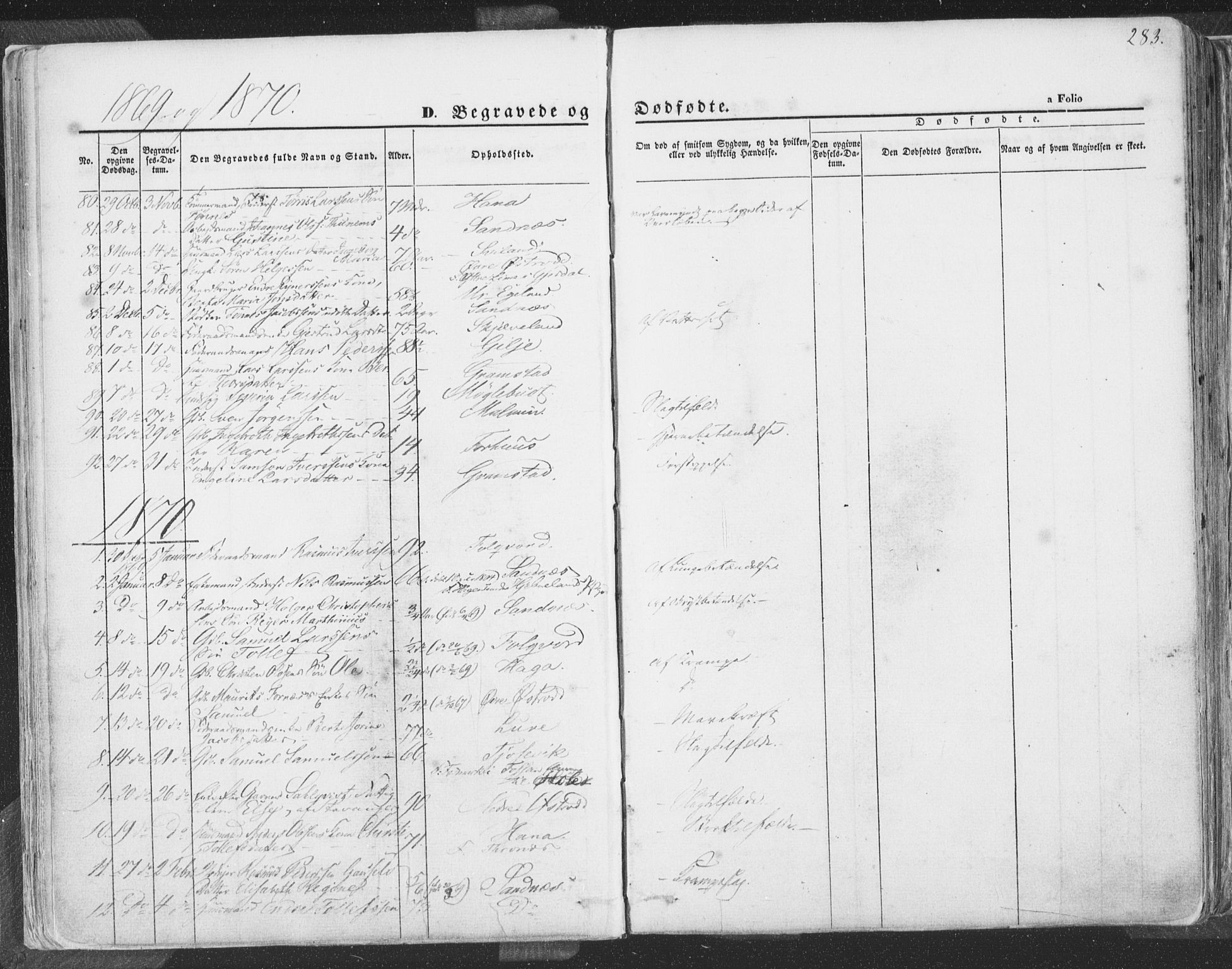 Høyland sokneprestkontor, SAST/A-101799/001/30BA/L0009: Parish register (official) no. A 9.2, 1857-1877, p. 283