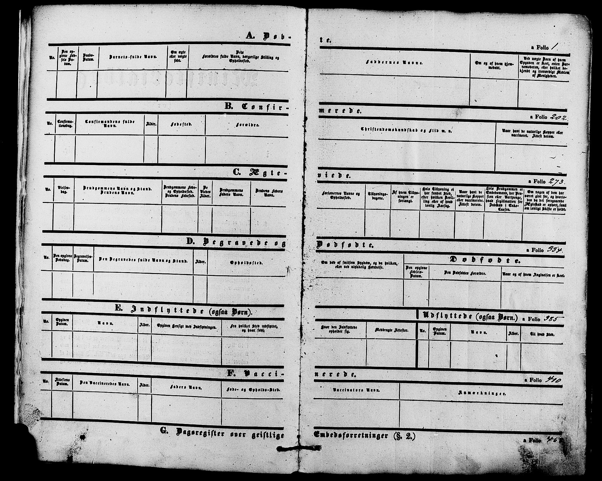 Alvdal prestekontor, AV/SAH-PREST-060/H/Ha/Haa/L0001: Parish register (official) no. 1, 1863-1882