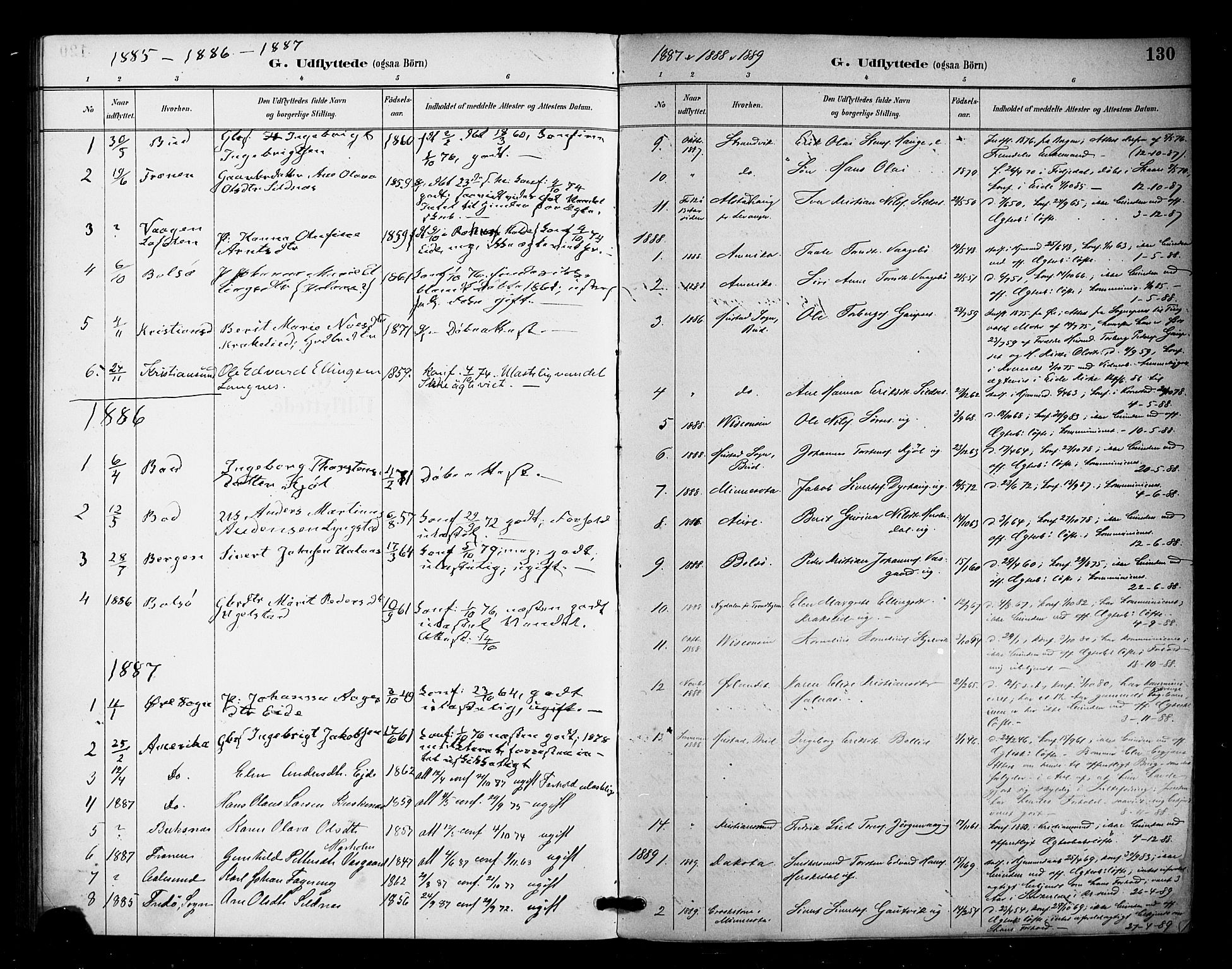 Ministerialprotokoller, klokkerbøker og fødselsregistre - Møre og Romsdal, SAT/A-1454/571/L0836: Parish register (official) no. 571A01, 1884-1899, p. 130