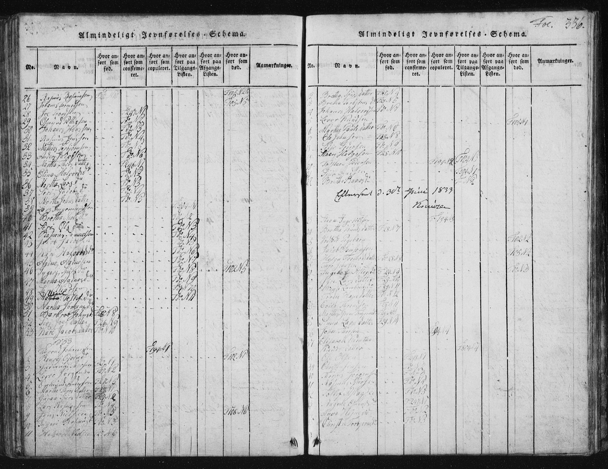 Vikedal sokneprestkontor, SAST/A-101840/01/V: Parish register (copy) no. B 2, 1816-1863, p. 336
