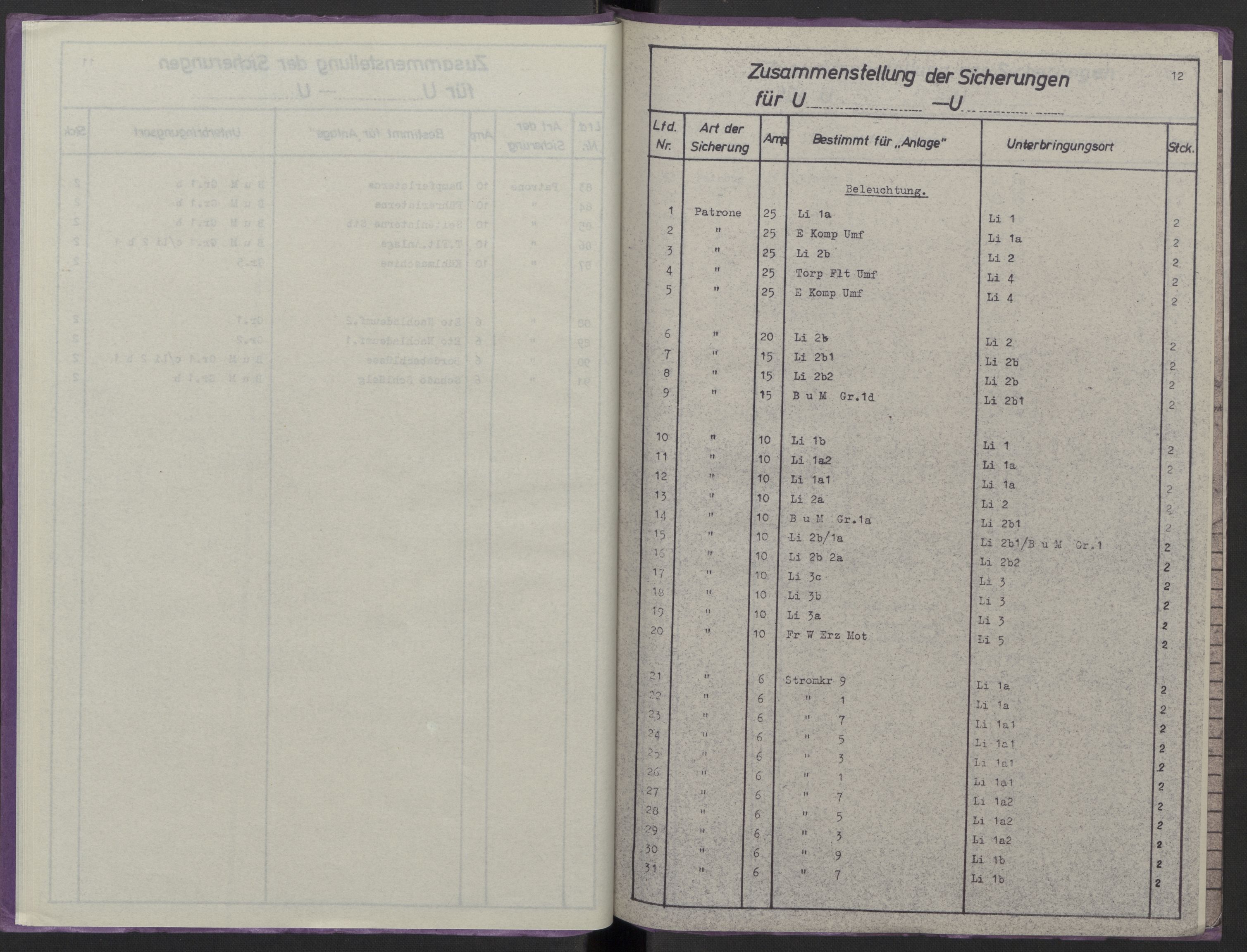 Kriegsmarine Norwegen, Kommando 11. Unterseebootflottille, AV/RA-RAFA-5081/F/L0001: --, 1943, p. 495