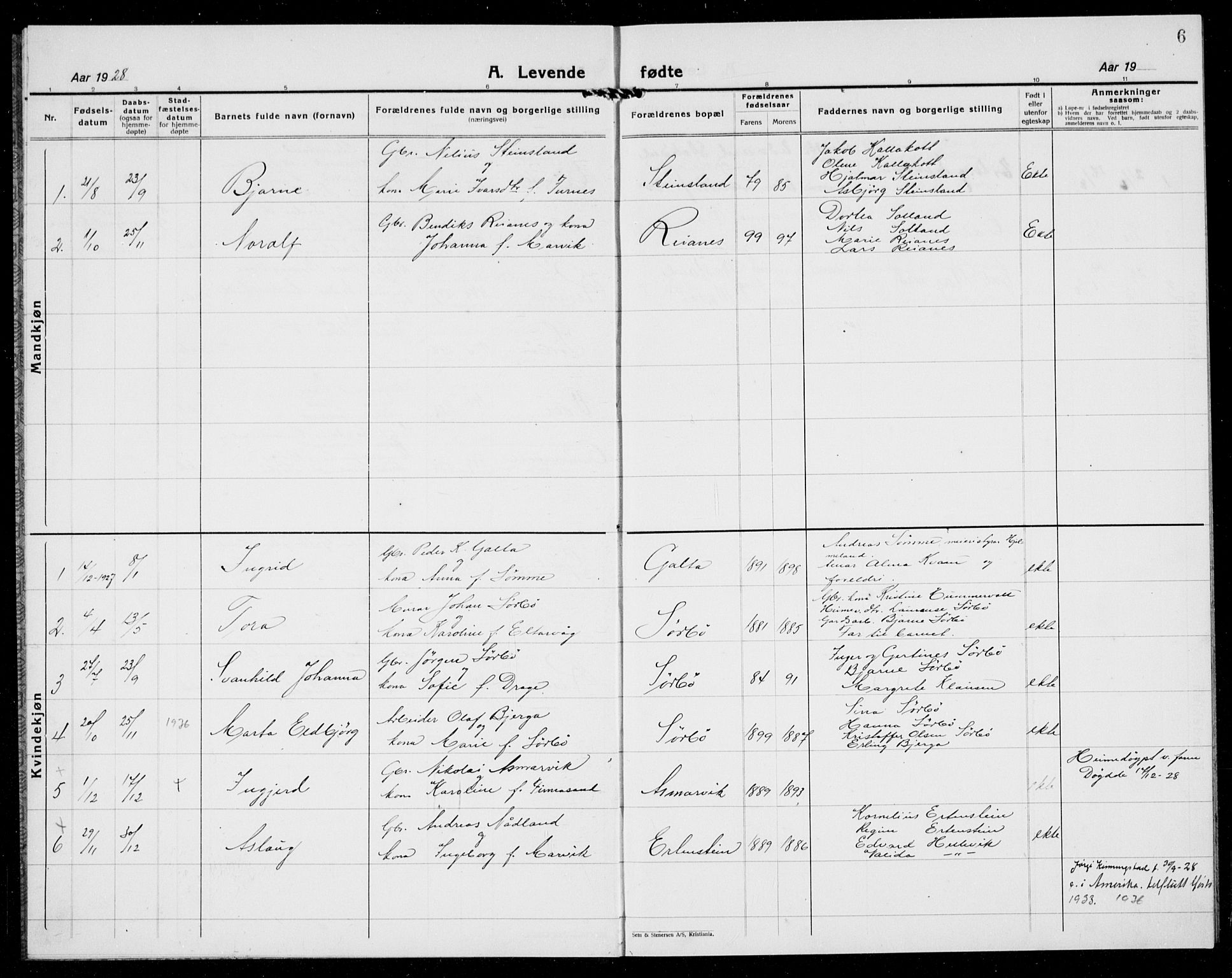 Rennesøy sokneprestkontor, AV/SAST-A -101827/H/Ha/Hab/L0016: Parish register (copy) no. B 15, 1925-1941, p. 6