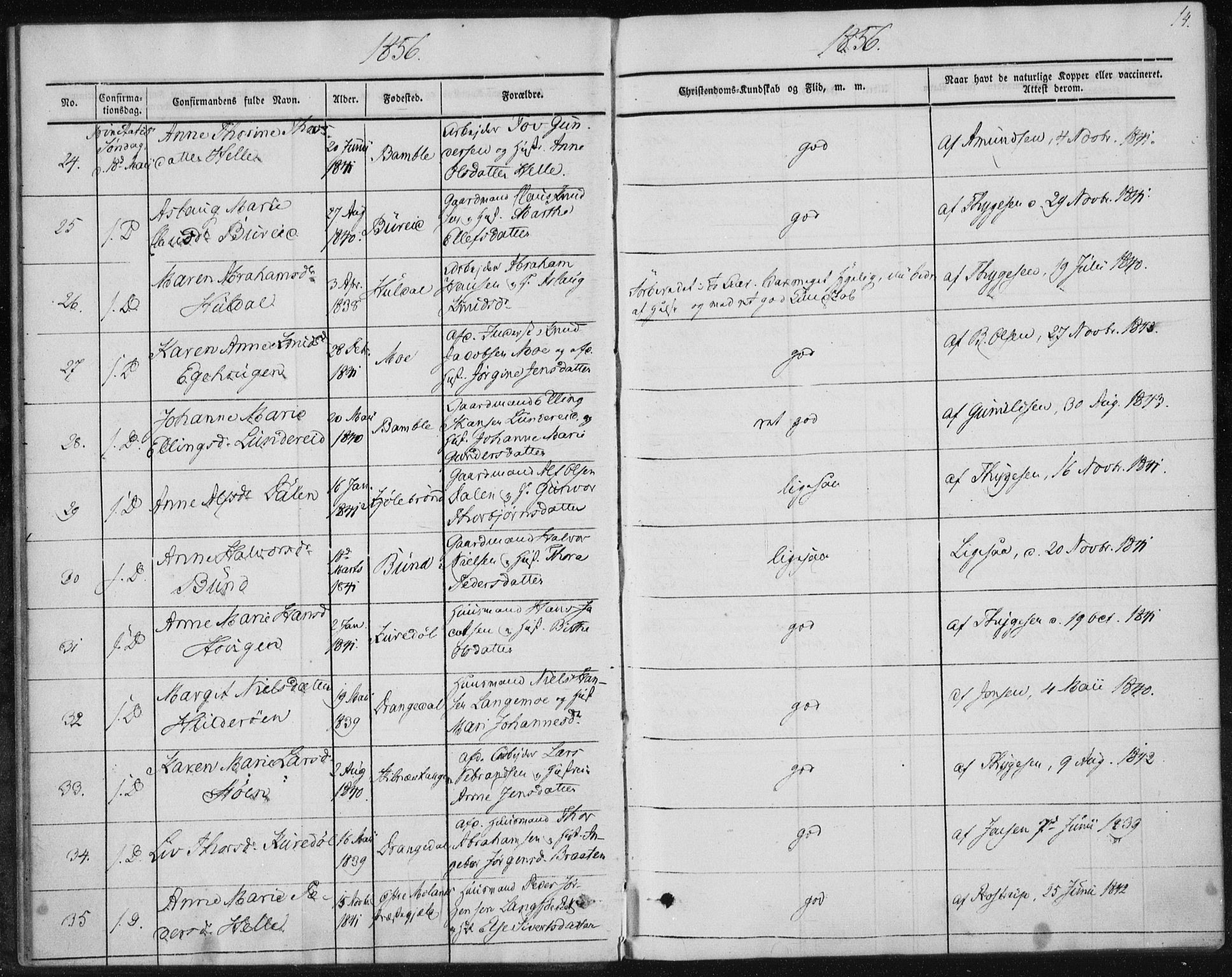 Sannidal kirkebøker, AV/SAKO-A-296/F/Fa/L0009: Parish register (official) no. 9, 1855-1873, p. 14