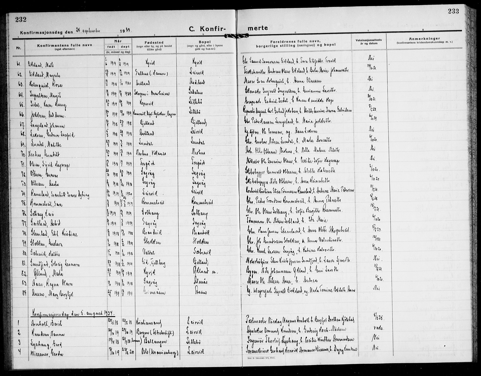 Stord sokneprestembete, SAB/A-78201/H/Hab: Parish register (copy) no. A 5, 1933-1945, p. 232-233