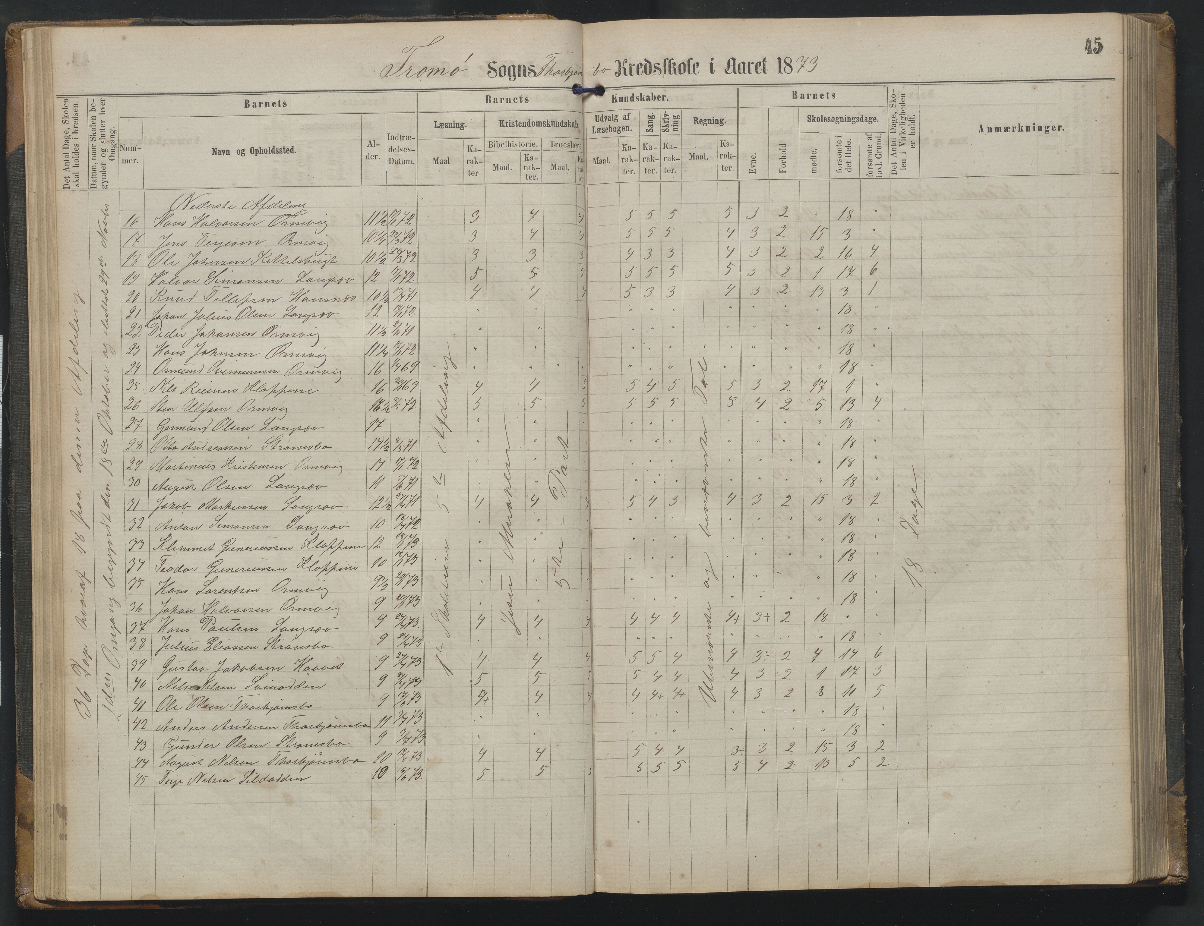 Arendal kommune, Katalog I, AAKS/KA0906-PK-I/07/L0342: Protokoll Torbjørnsbu skole, 1869-1890, p. 45