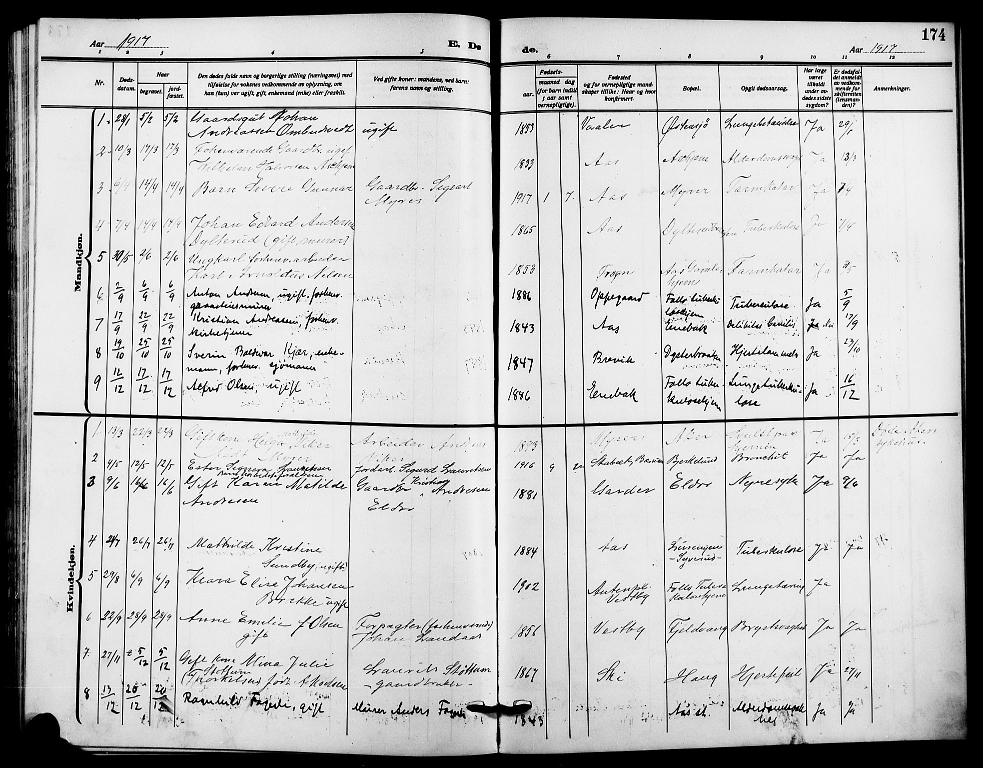 Ås prestekontor Kirkebøker, SAO/A-10894/G/Ga/L0005: Parish register (copy) no. I 5, 1916-1924, p. 174
