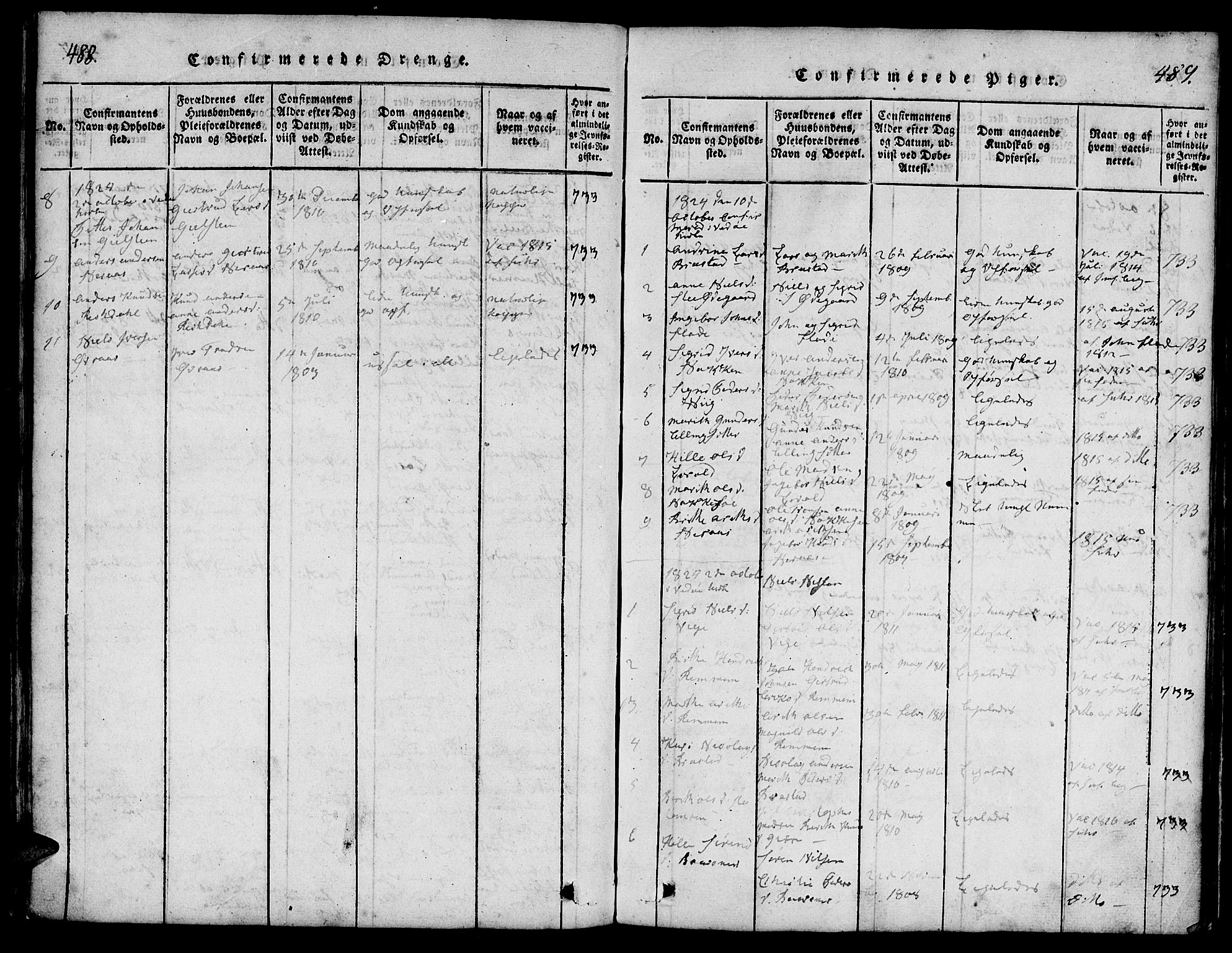 Ministerialprotokoller, klokkerbøker og fødselsregistre - Møre og Romsdal, AV/SAT-A-1454/539/L0528: Parish register (official) no. 539A01, 1818-1847, p. 488-489