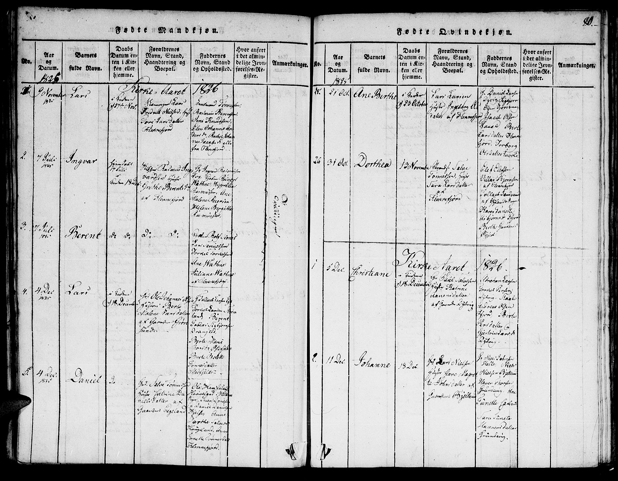 Flekkefjord sokneprestkontor, SAK/1111-0012/F/Fa/Fac/L0002: Parish register (official) no. A 2, 1815-1826, p. 80