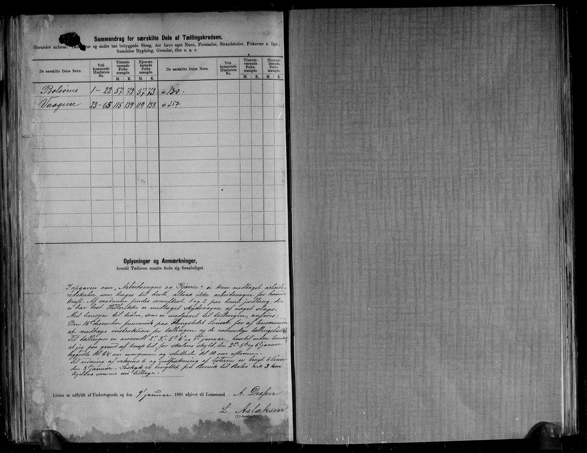 RA, 1891 census for 1544 Bolsøy, 1891, p. 30