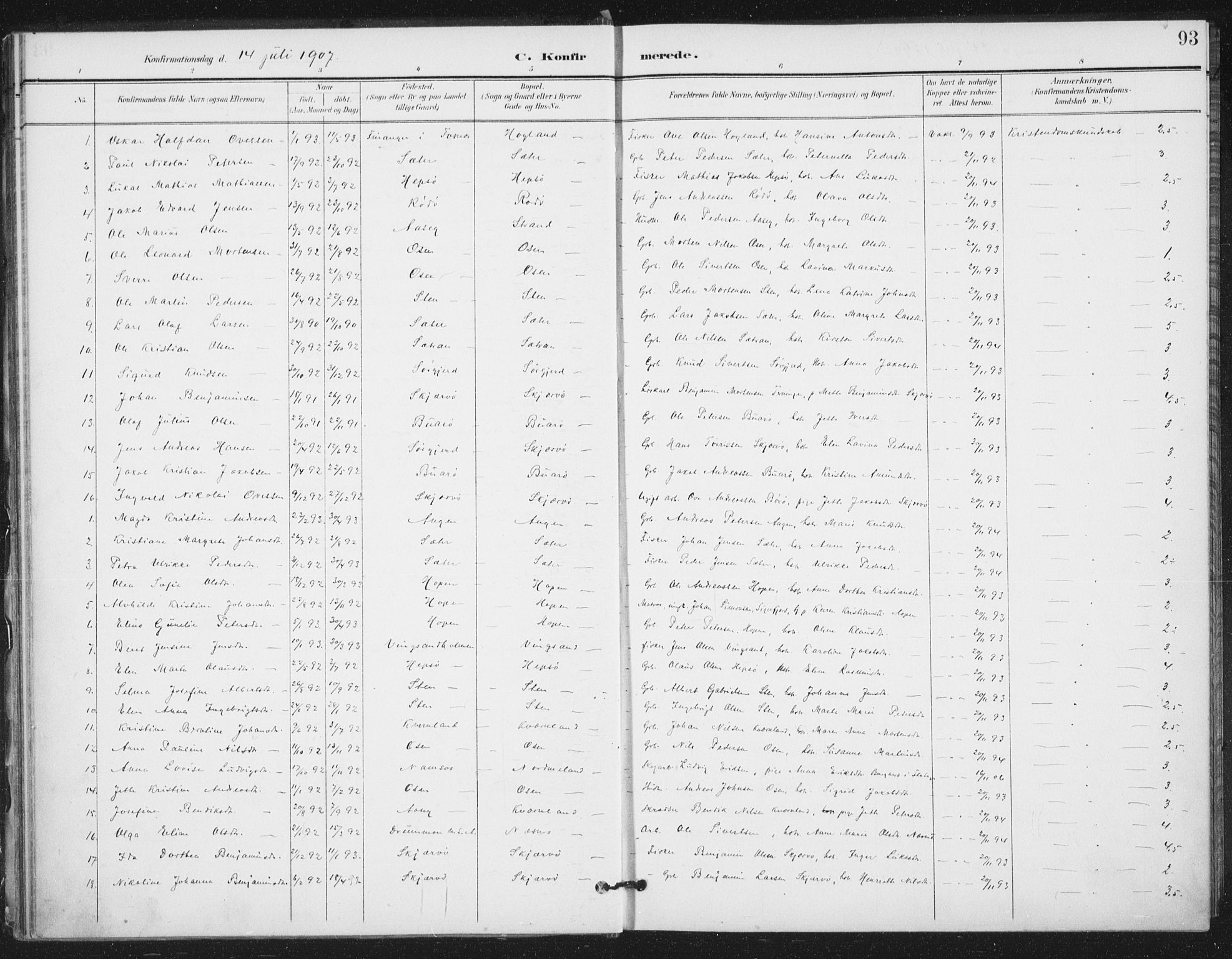 Ministerialprotokoller, klokkerbøker og fødselsregistre - Sør-Trøndelag, SAT/A-1456/658/L0723: Parish register (official) no. 658A02, 1897-1912, p. 93
