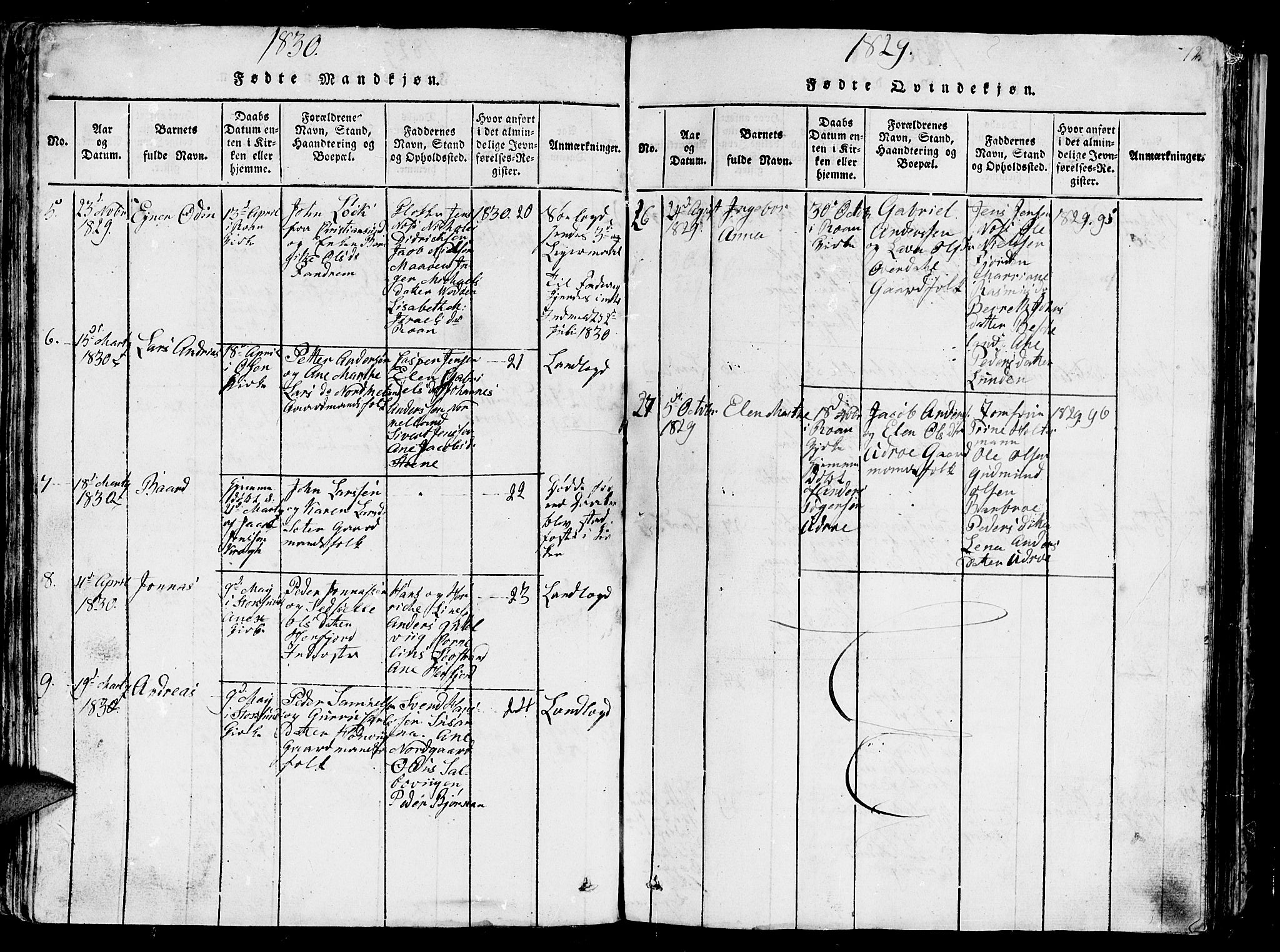 Ministerialprotokoller, klokkerbøker og fødselsregistre - Sør-Trøndelag, AV/SAT-A-1456/657/L0714: Parish register (copy) no. 657C01, 1818-1868, p. 72