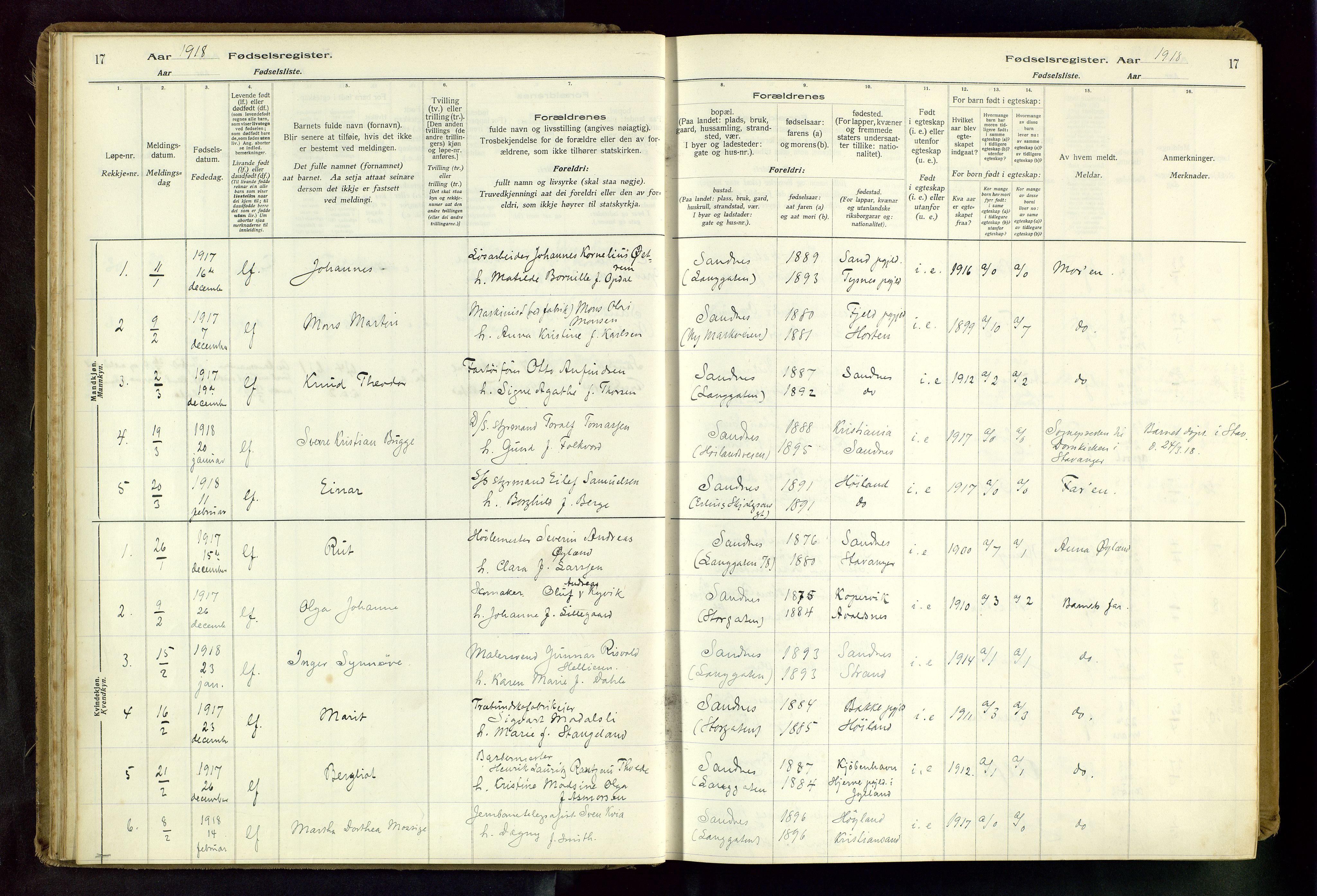 Sandnes sokneprestkontor, AV/SAST-A-101800/704BA/L0001: Birth register no. 1, 1916-1942, p. 17