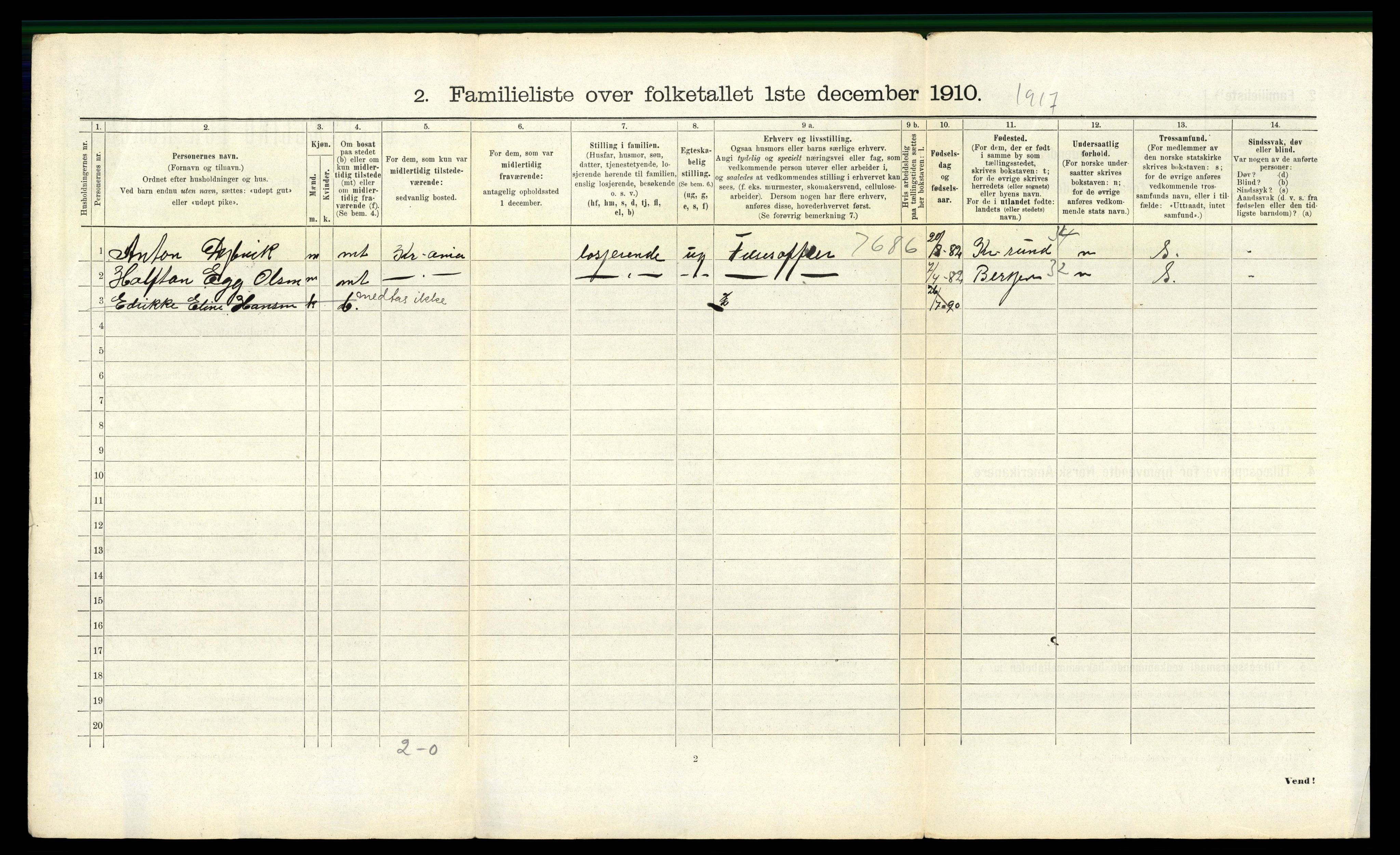 RA, 1910 census for Vardø, 1910, p. 1295