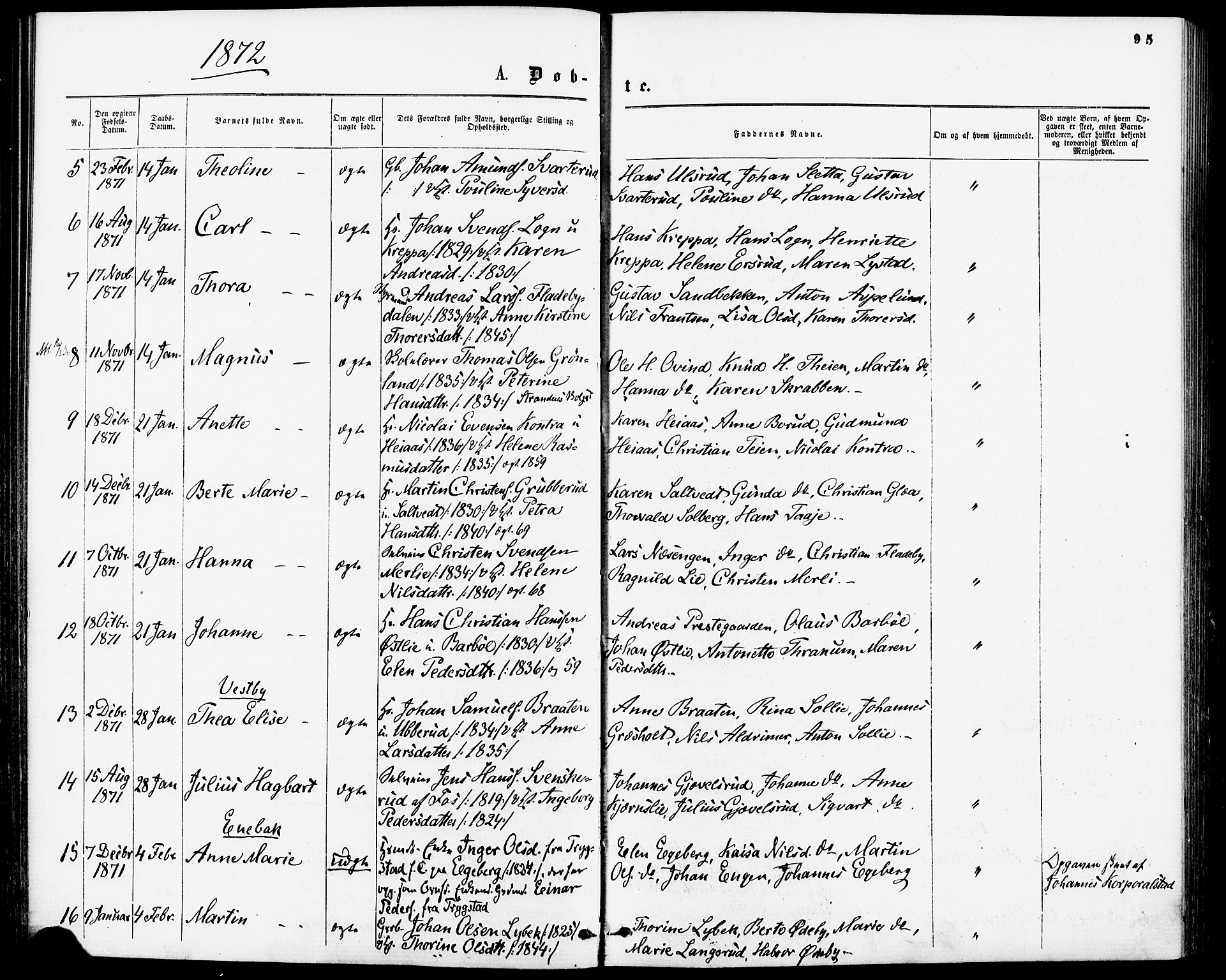 Enebakk prestekontor Kirkebøker, SAO/A-10171c/F/Fa/L0011: Parish register (official) no. I 11, 1862-1882, p. 95