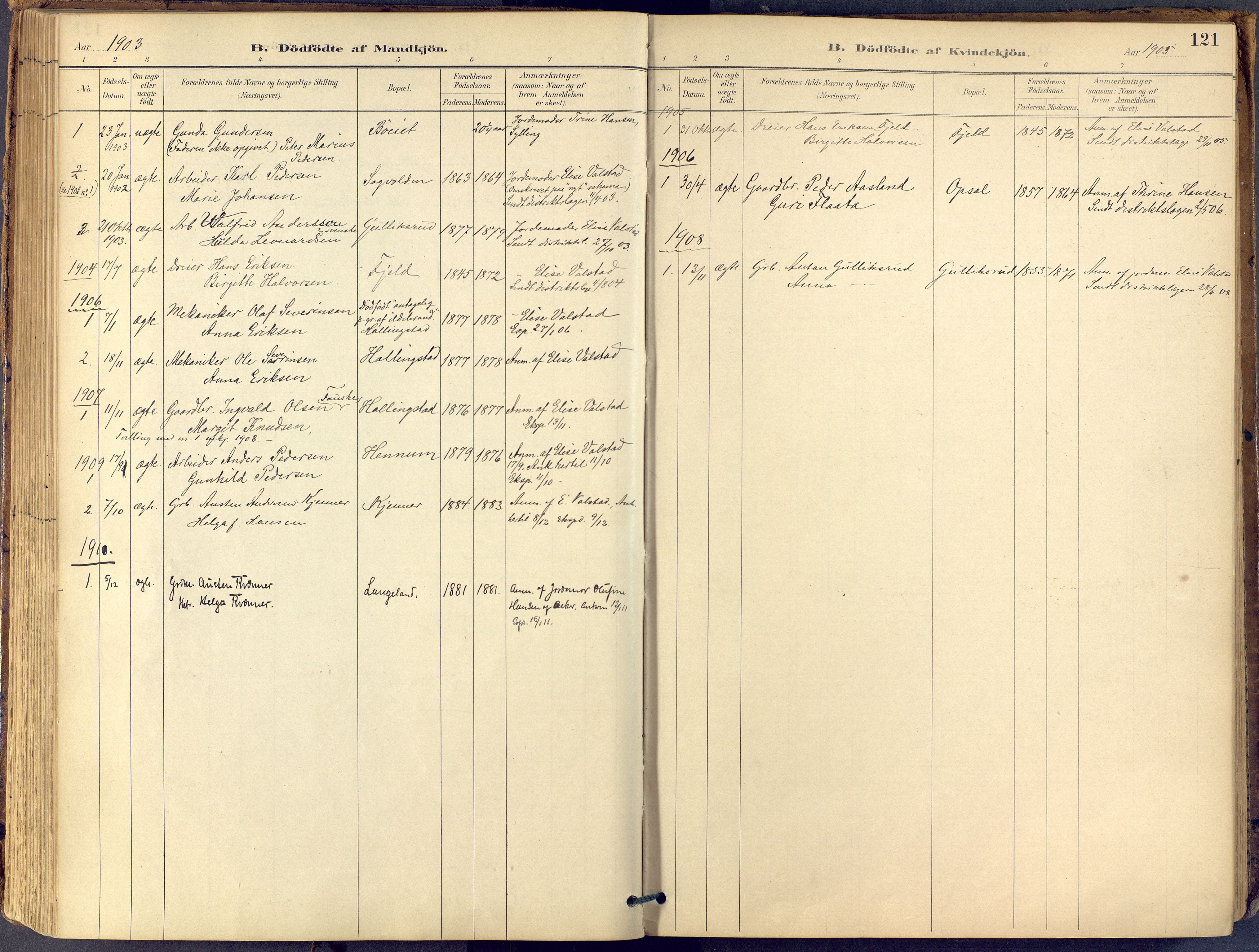 Lier kirkebøker, SAKO/A-230/F/Fb/L0001: Parish register (official) no. II 1, 1883-1910, p. 121