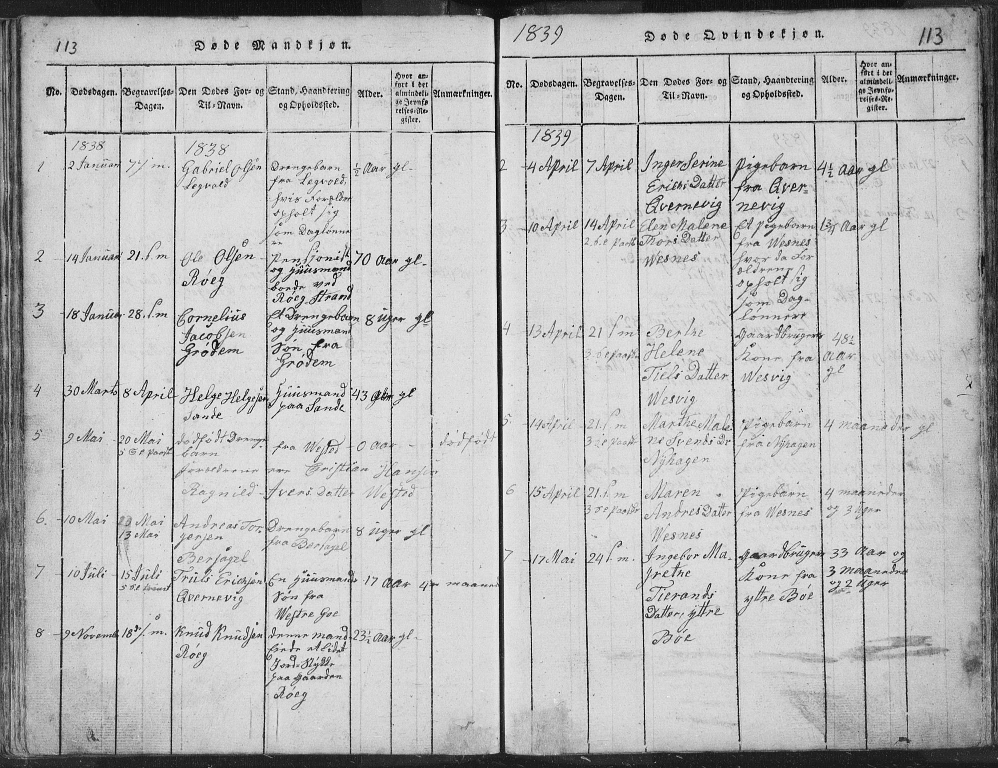 Hetland sokneprestkontor, AV/SAST-A-101826/30/30BA/L0001: Parish register (official) no. A 1, 1816-1856, p. 113