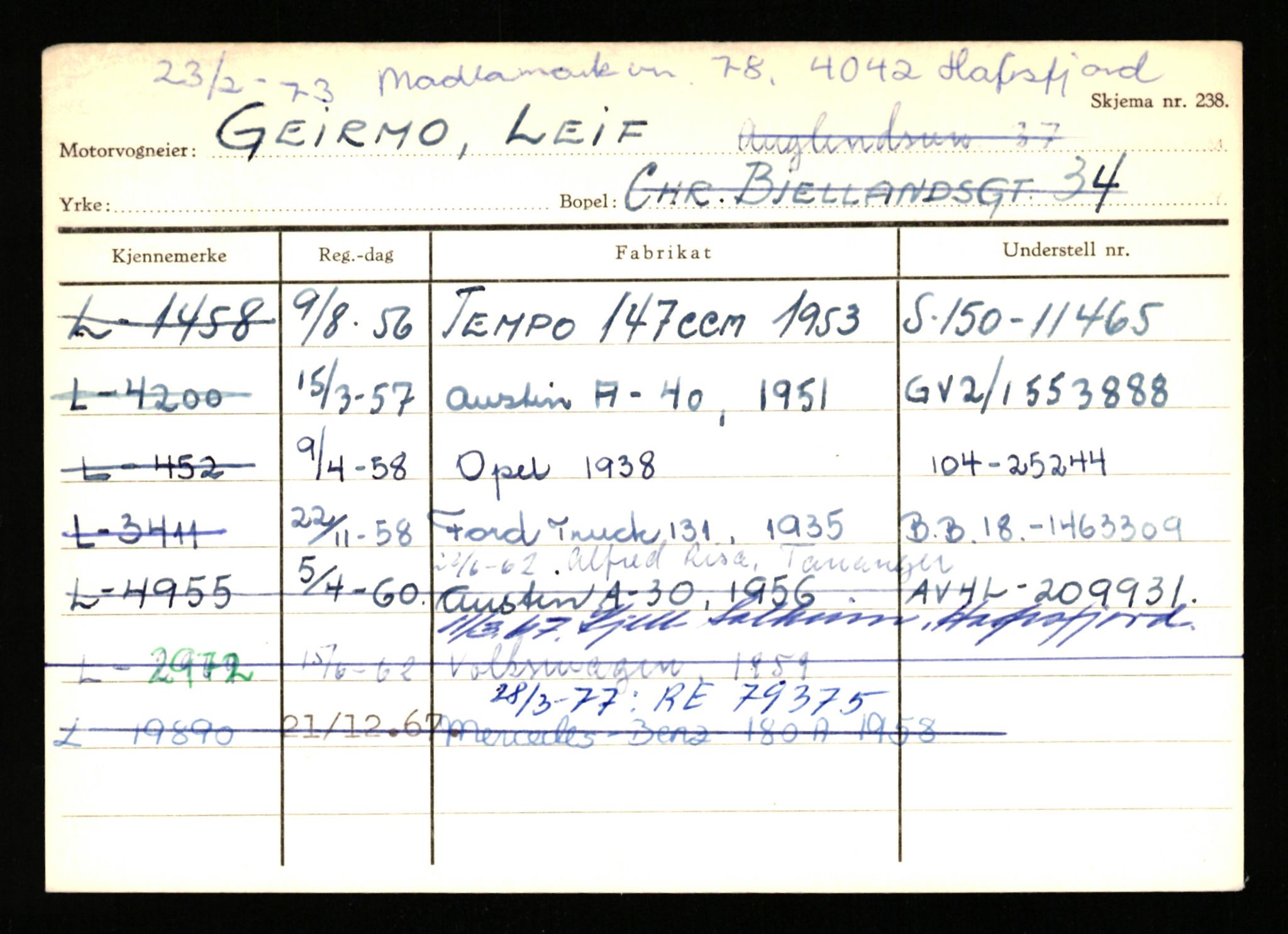 Stavanger trafikkstasjon, AV/SAST-A-101942/0/H/L0010: Fuglestad - Gjestland, 1930-1971, p. 1633