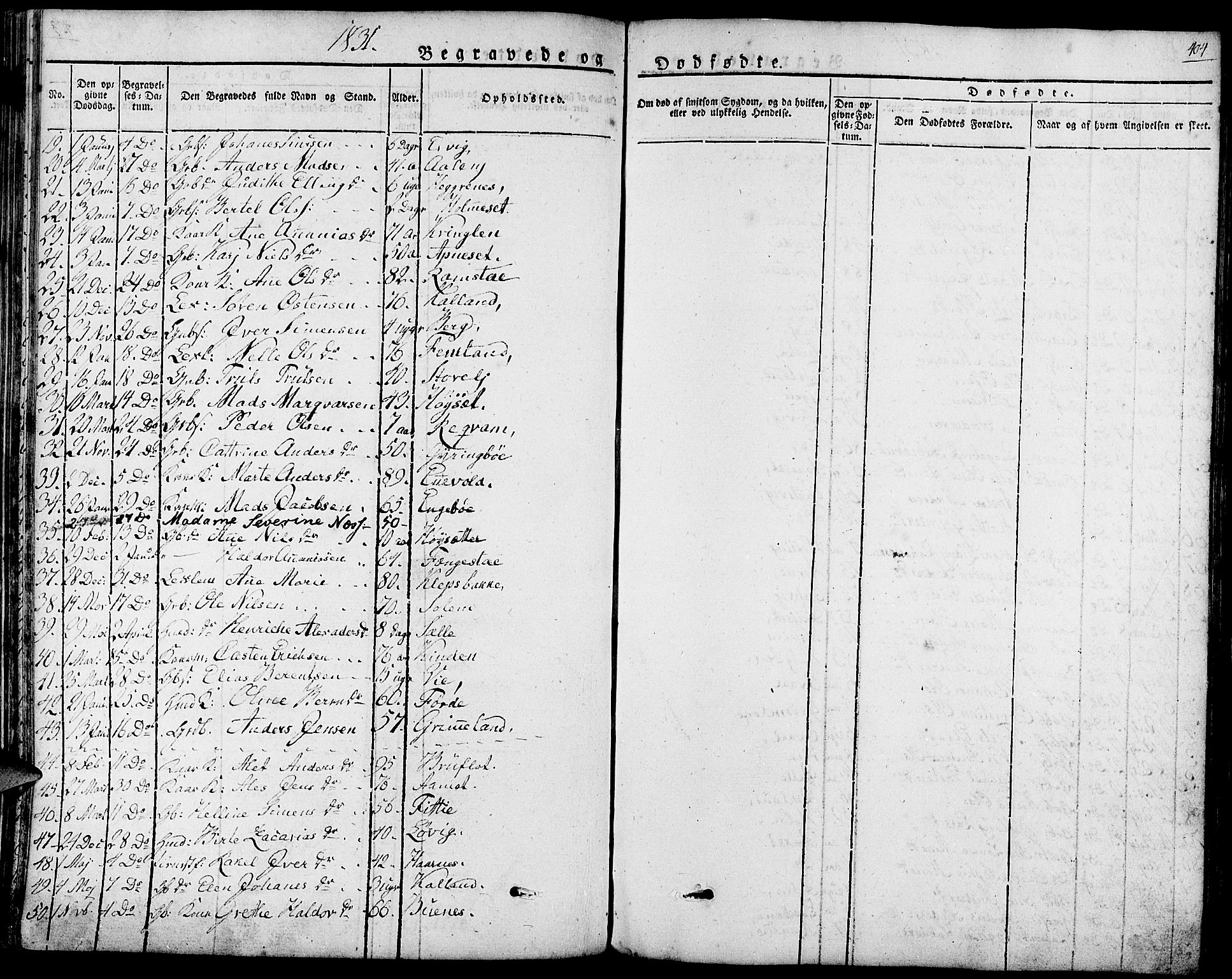 Førde sokneprestembete, AV/SAB-A-79901/H/Haa/Haaa/L0006: Parish register (official) no. A 6, 1821-1842, p. 404