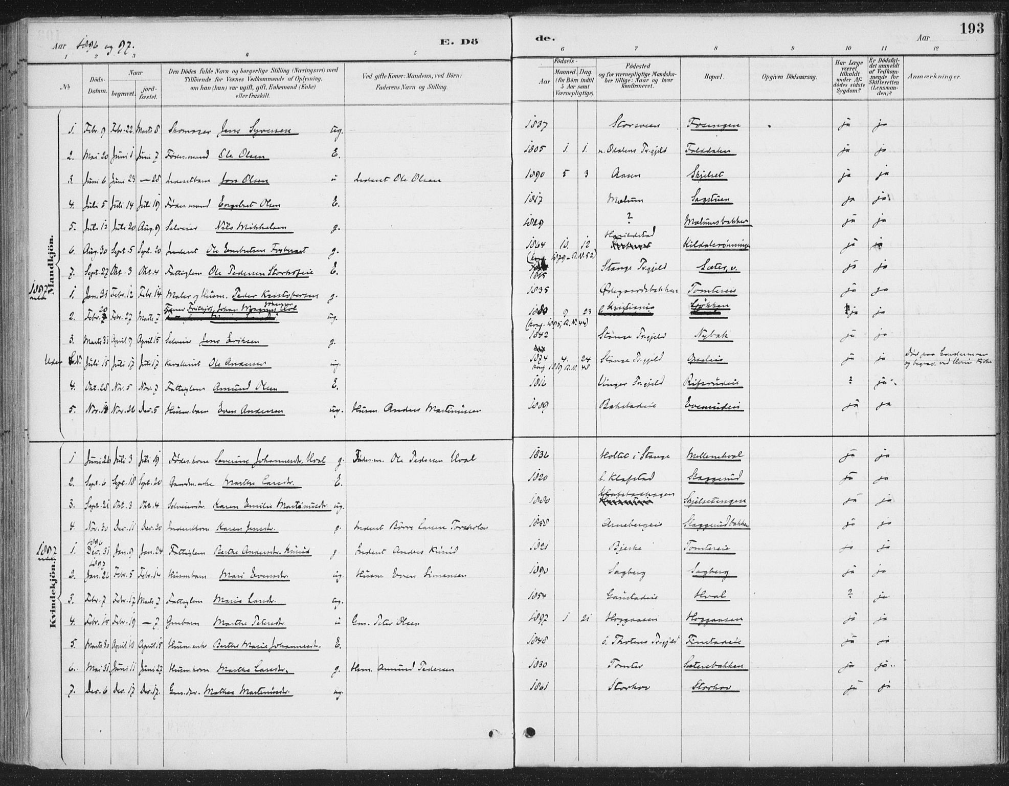 Romedal prestekontor, SAH/PREST-004/K/L0008: Parish register (official) no. 8, 1887-1905, p. 193