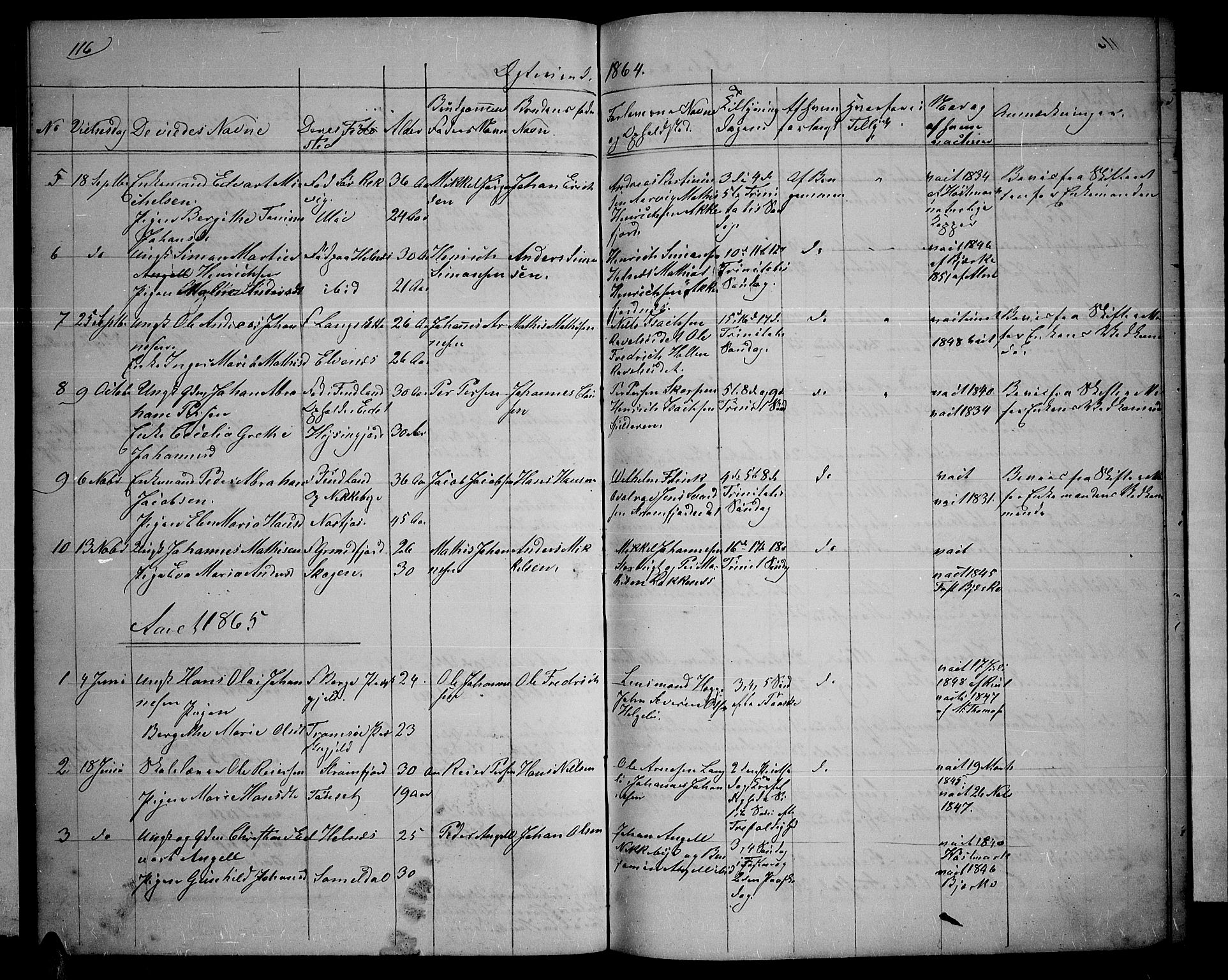 Skjervøy sokneprestkontor, SATØ/S-1300/H/Ha/Hab/L0004klokker: Parish register (copy) no. 4, 1862-1870, p. 116