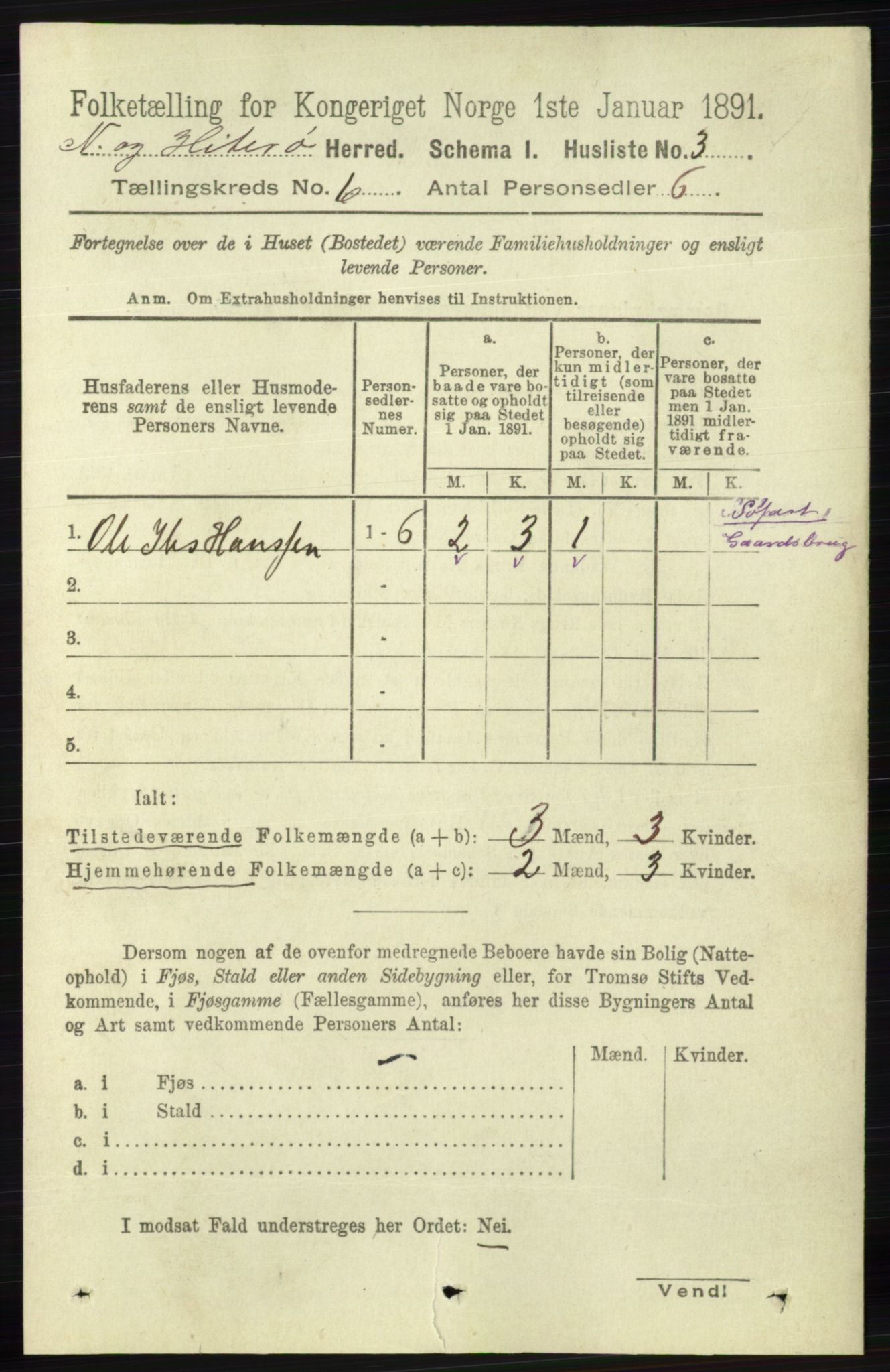 RA, 1891 census for 1043 Hidra og Nes, 1891, p. 2157